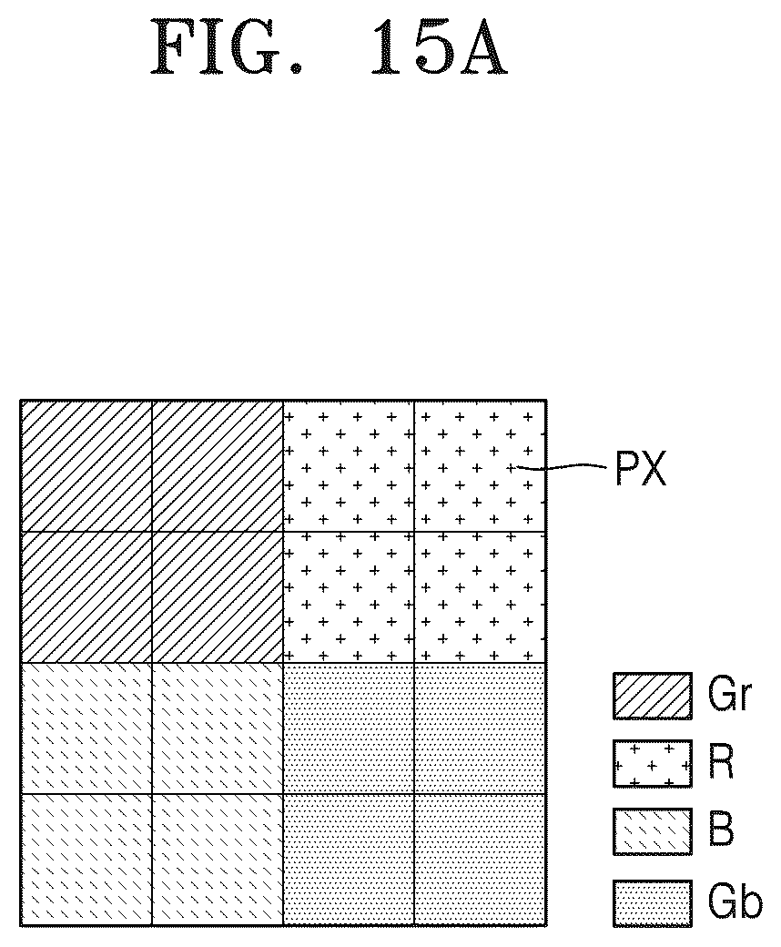 Patent US12316985 Figure 19 – Image sensor including image signal processor and operating method of the image sensor