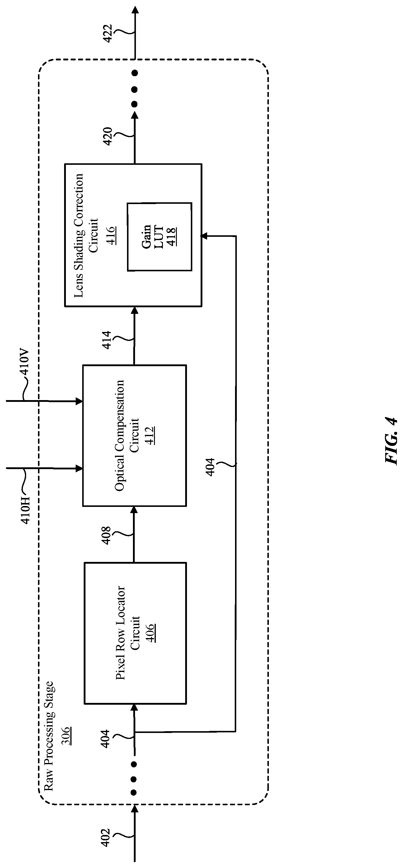 Patent US12316986 Figure 4 – Circuit for performing optical image stabilization before lens shading correction