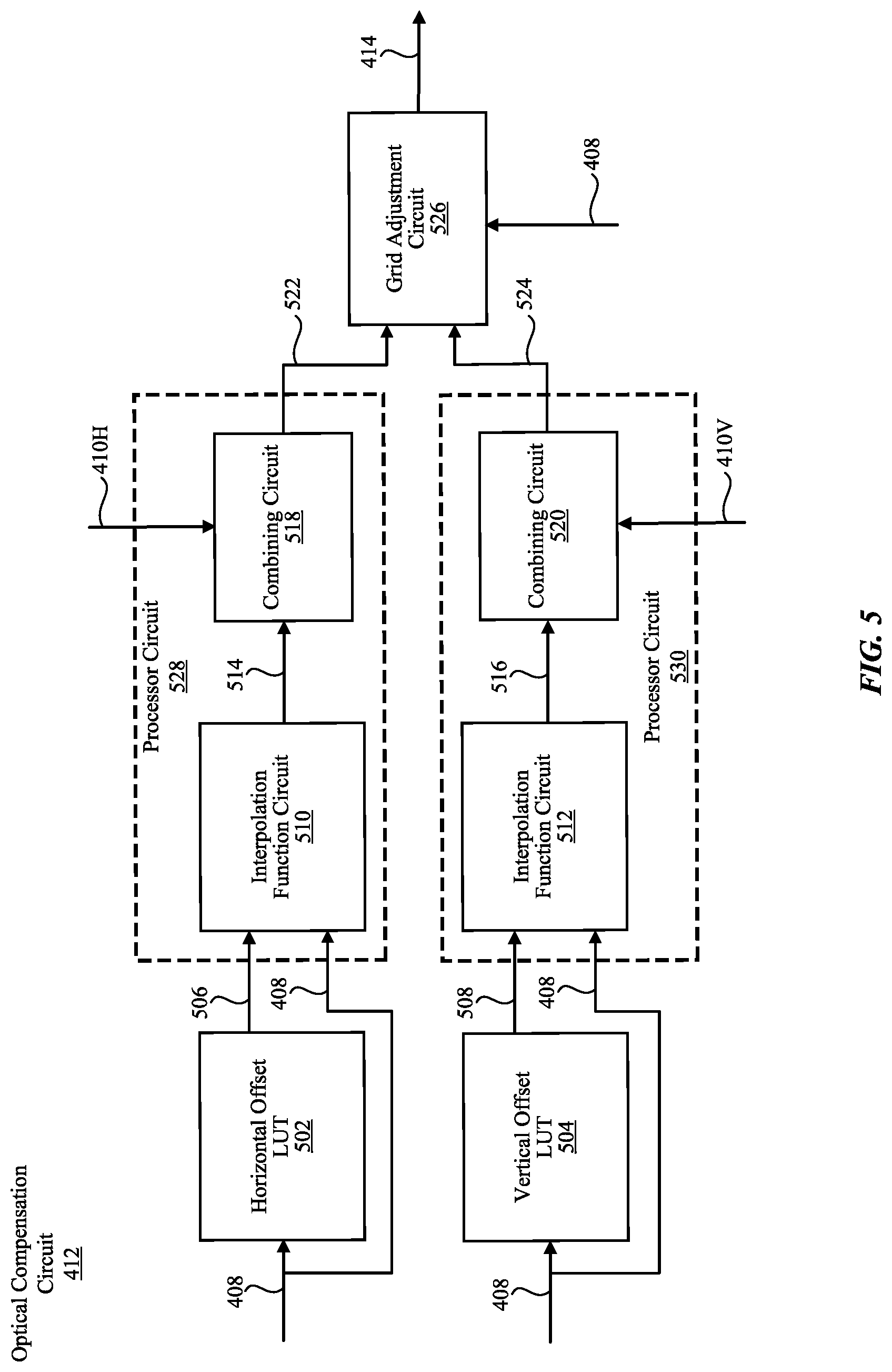 Patent US12316986 Figure 5 – Circuit for performing optical image stabilization before lens shading correction