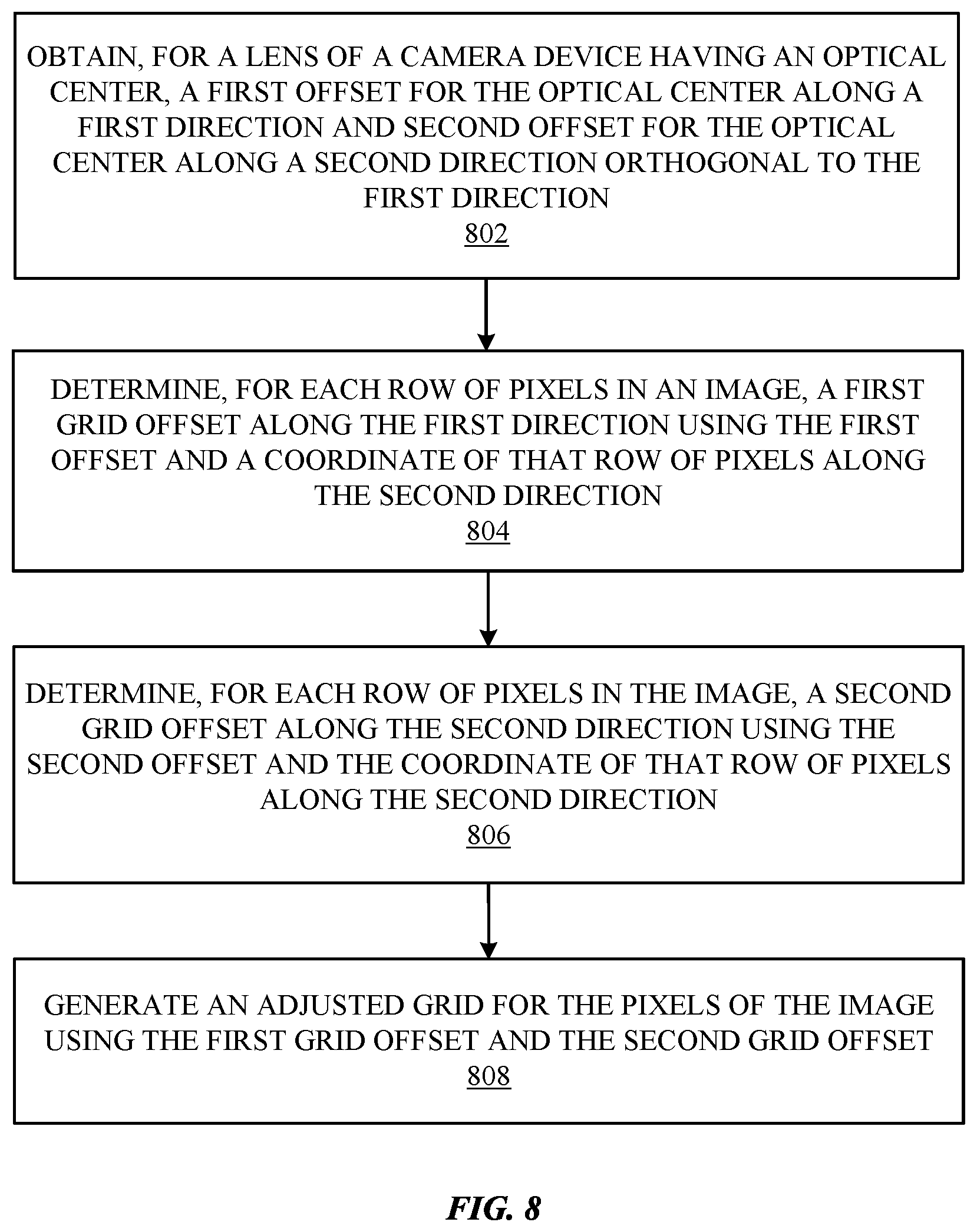 Patent US12316986 Figure 8 – Circuit for performing optical image stabilization before lens shading correction