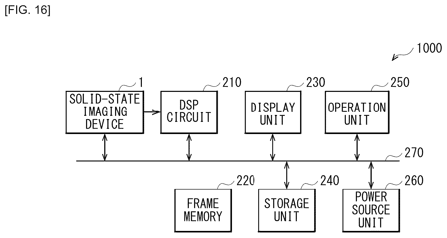 Patent US12316987 Figure 15 – Solid-state imaging device