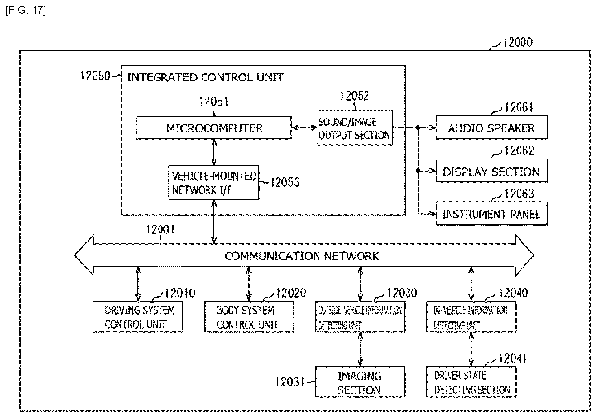 Patent US12316987 Figure 16 – Solid-state imaging device