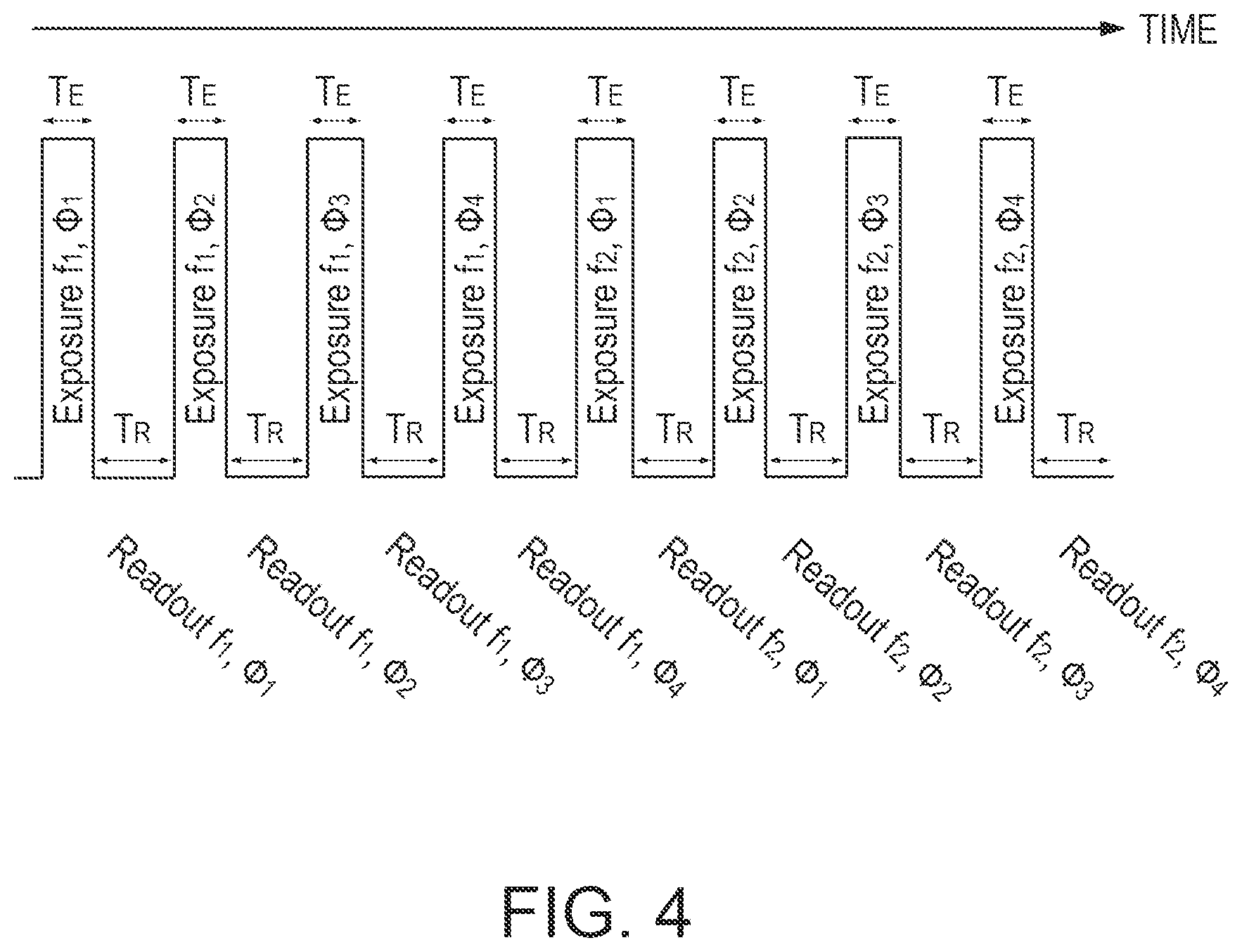 Patent US12316990 Figure 3 – Imaging system with time-of-flight sensing
