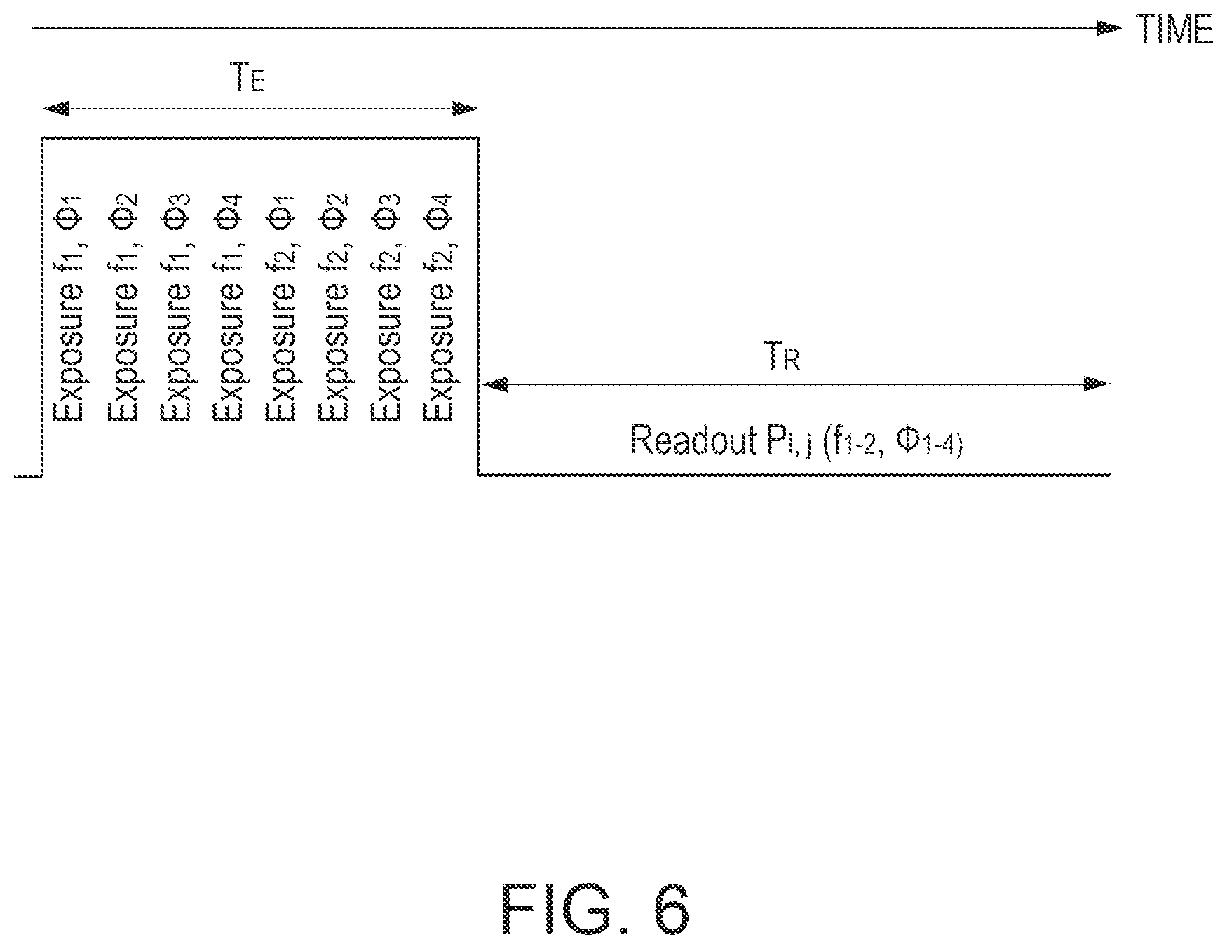 Patent US12316990 Figure 5 – Imaging system with time-of-flight sensing