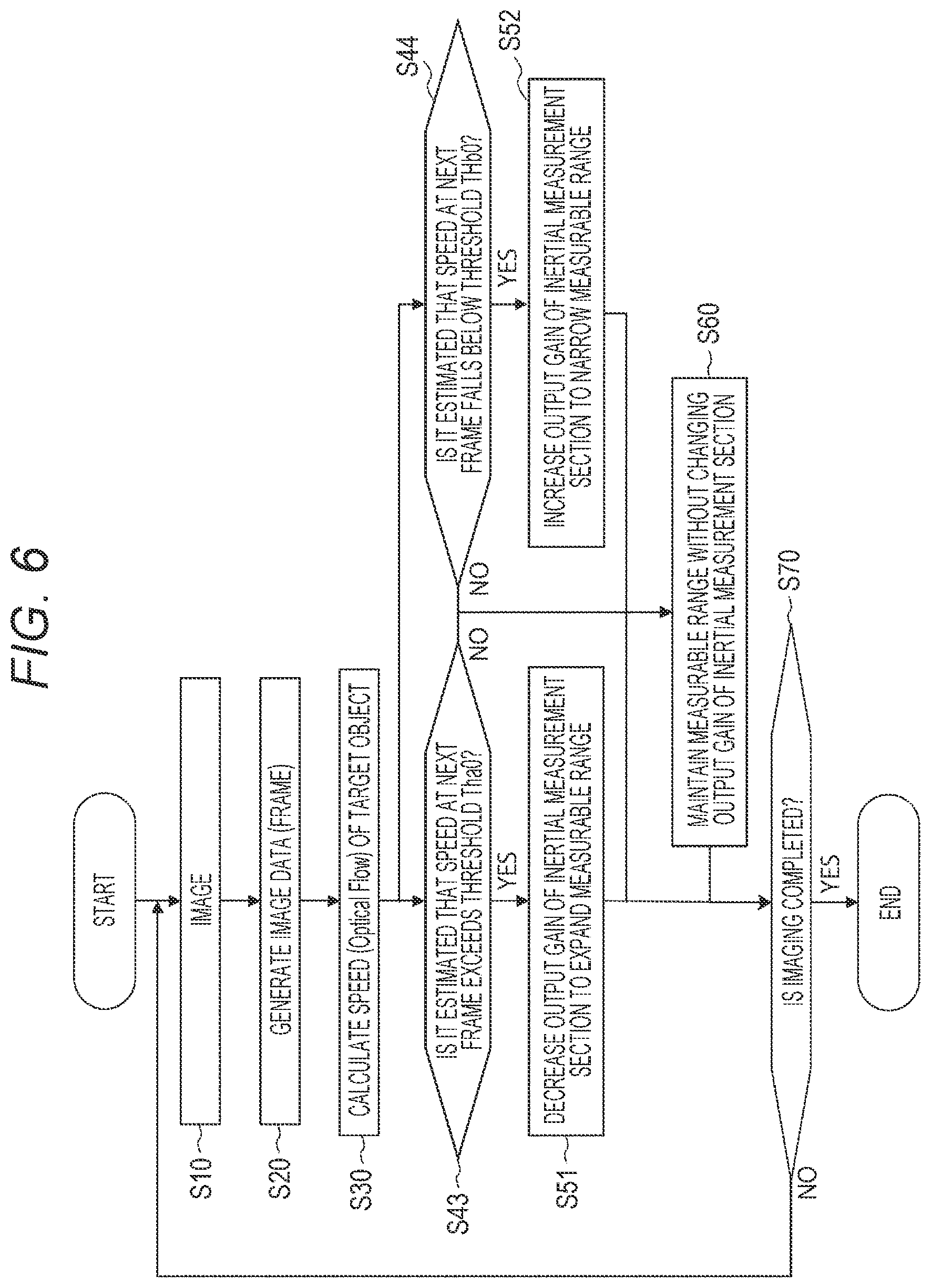 Patent US12316992 Figure 5 – Solid-state imaging device, method of controlling solid-state imaging device, and mobile body