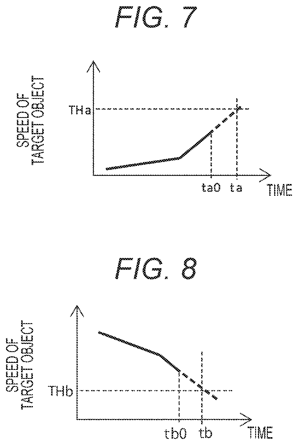 Patent US12316992 Figure 6 – Solid-state imaging device, method of controlling solid-state imaging device, and mobile body