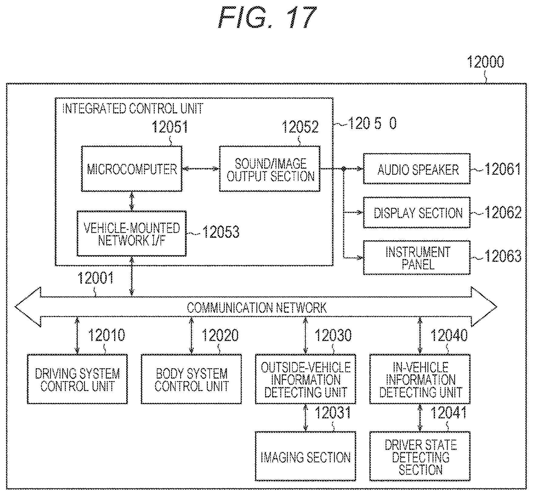 Patent US12316992 Figure 11 – Solid-state imaging device, method of controlling solid-state imaging device, and mobile body
