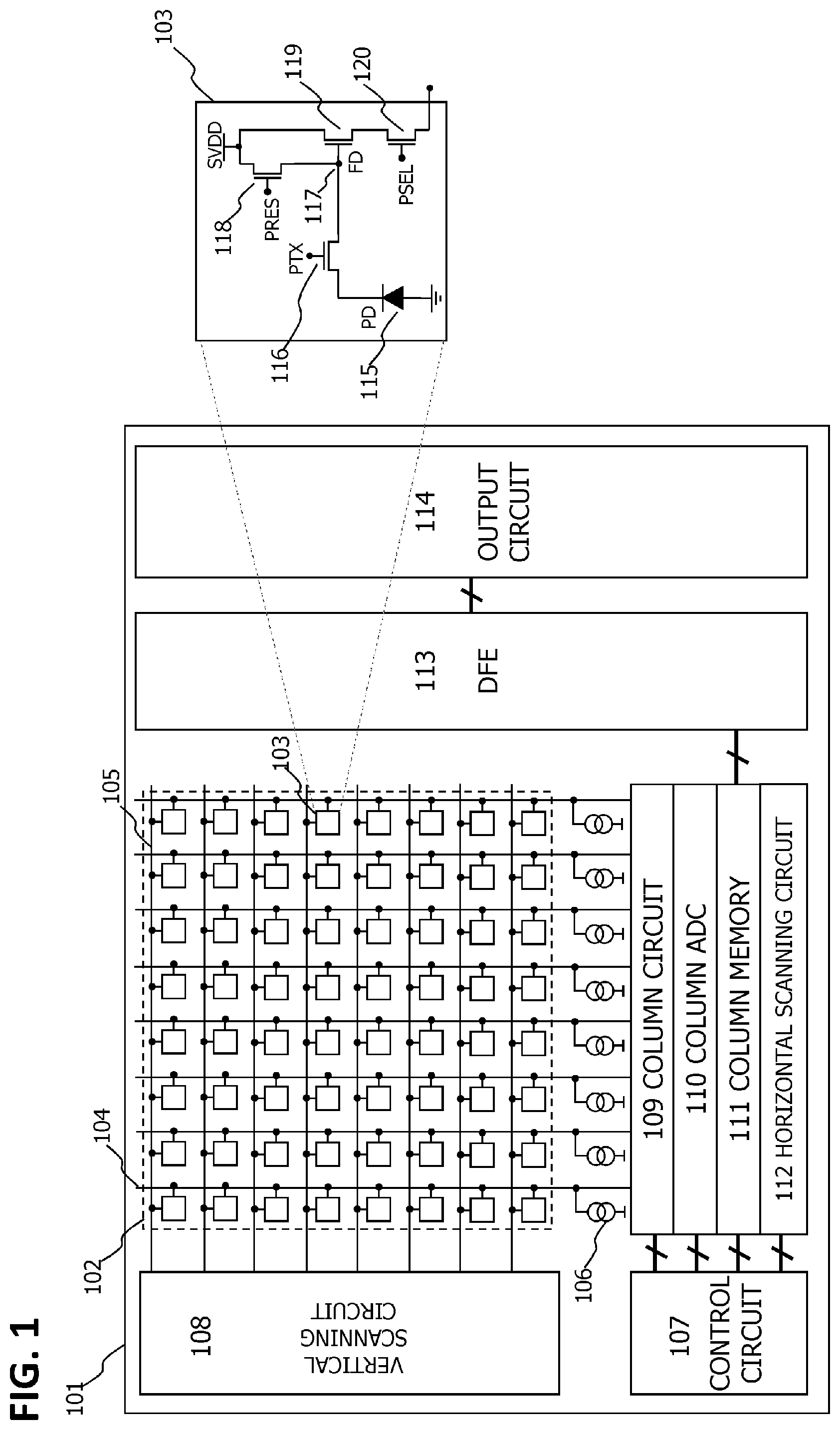 Patent US12316993 Figure 1 – Photoelectric conversion apparatus