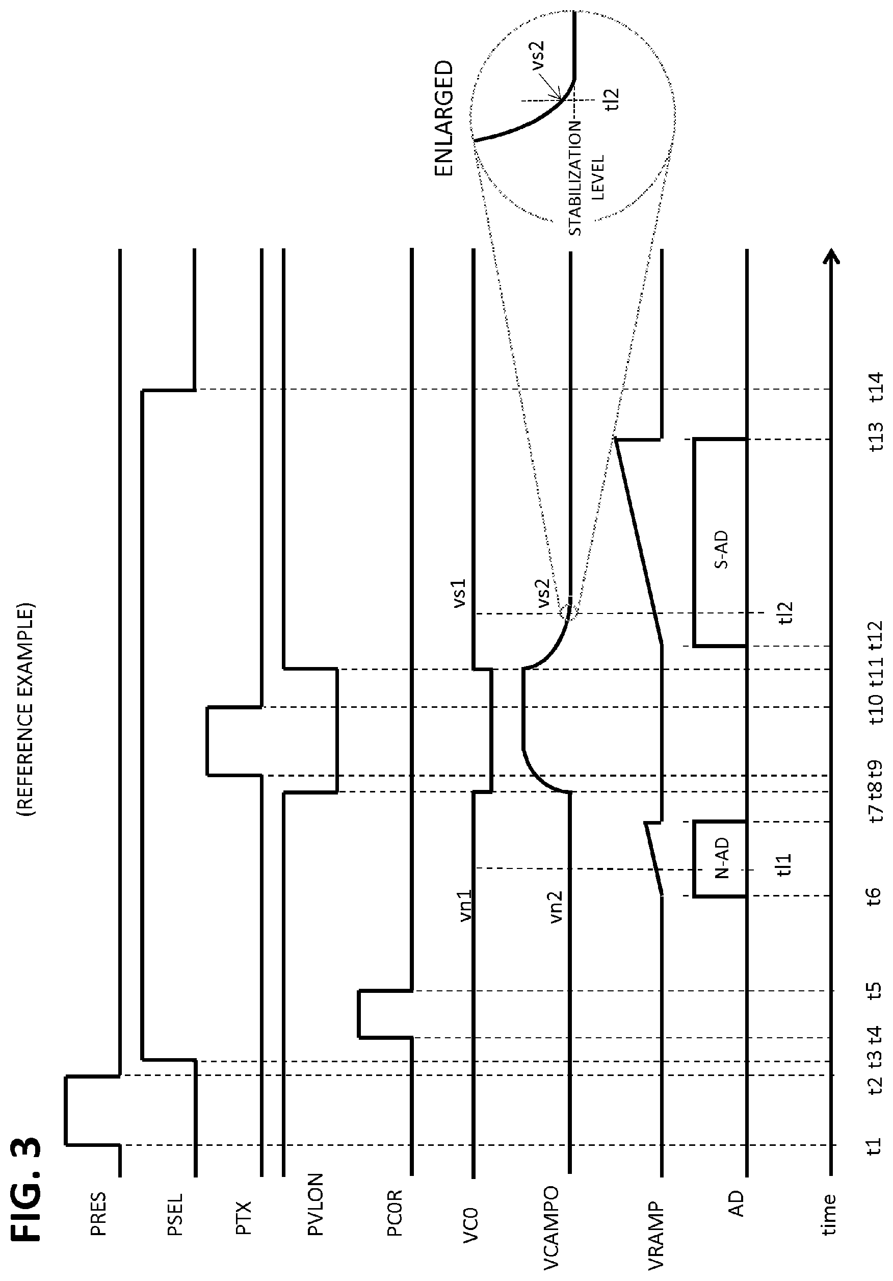 Patent US12316993 Figure 3 – Photoelectric conversion apparatus