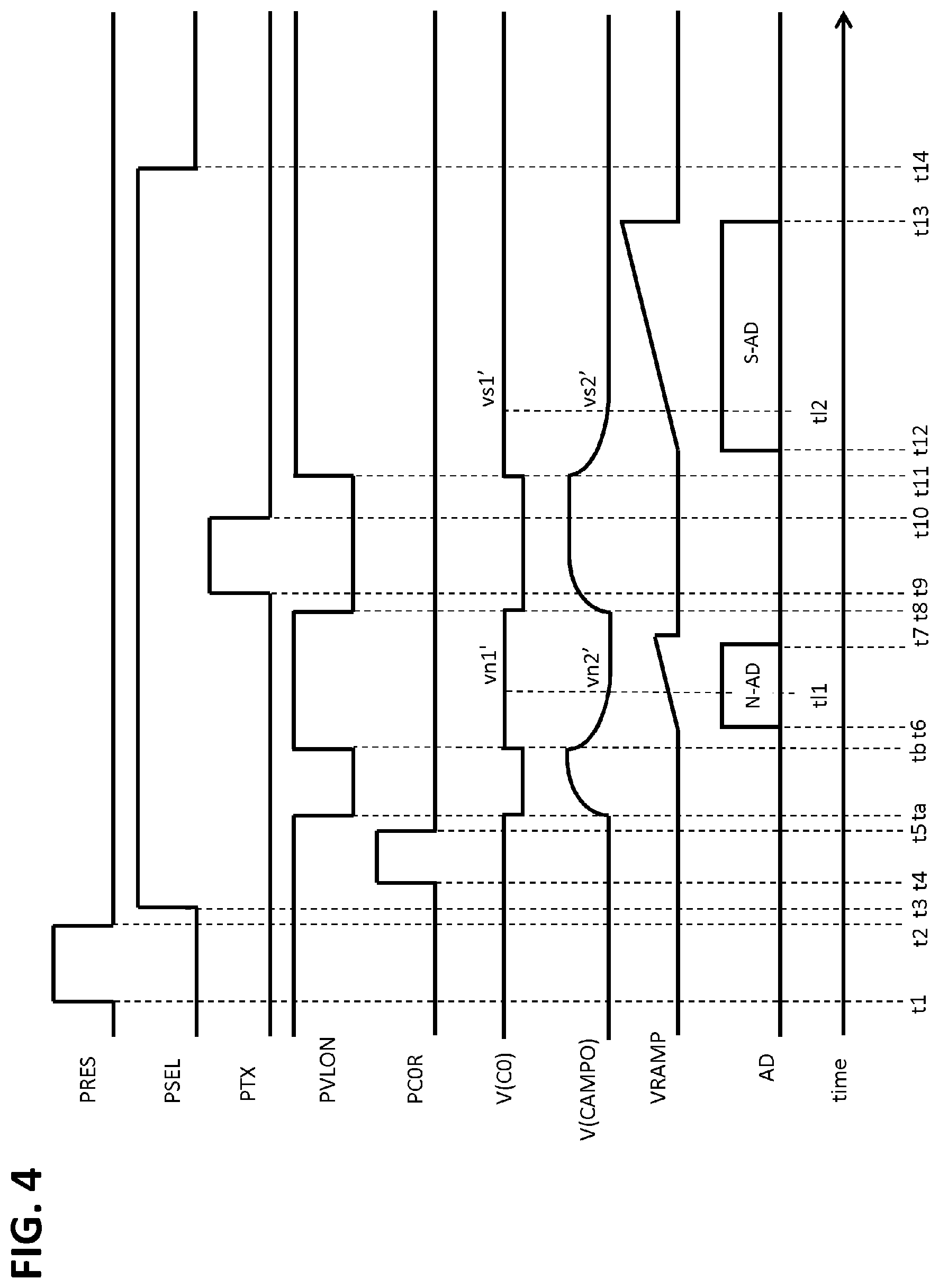 Patent US12316993 Figure 4 – Photoelectric conversion apparatus