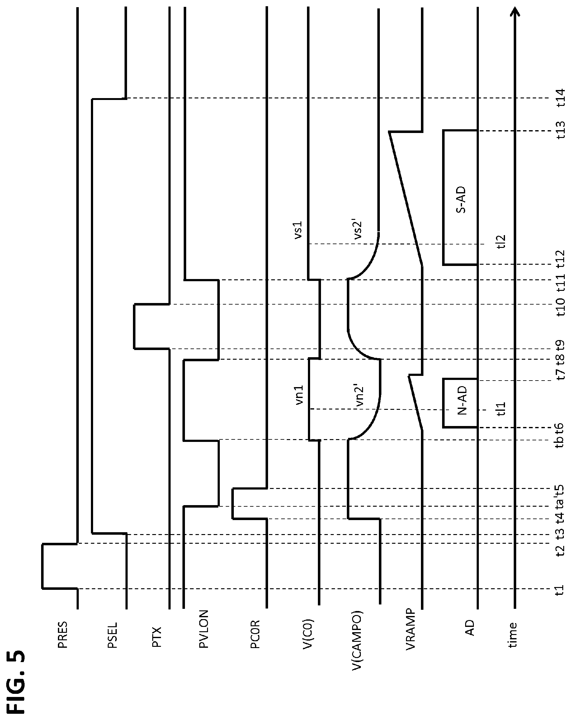 Patent US12316993 Figure 5 – Photoelectric conversion apparatus