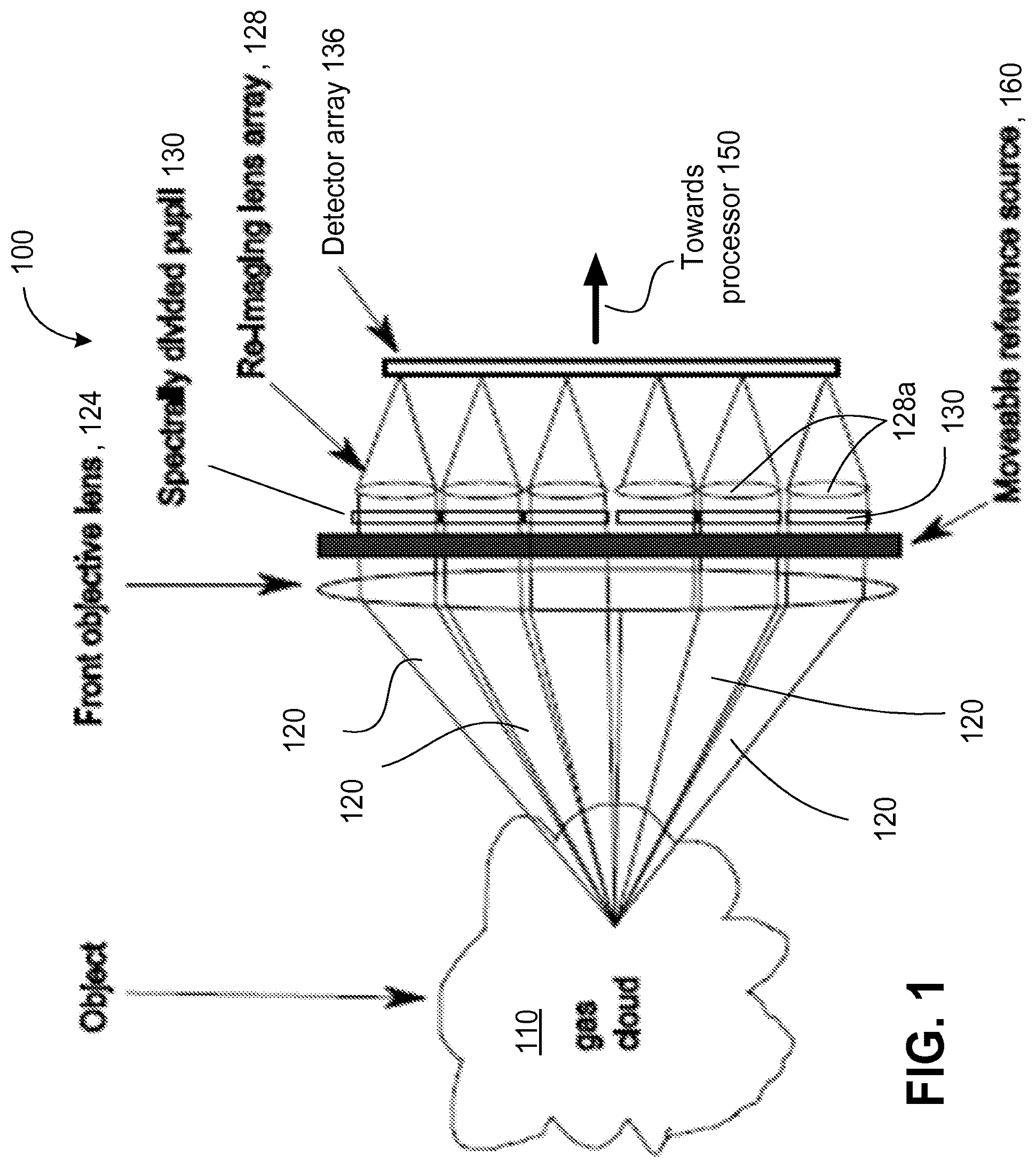 Patent US12316995 Figure 1 – Mobile gas and chemical imaging camera