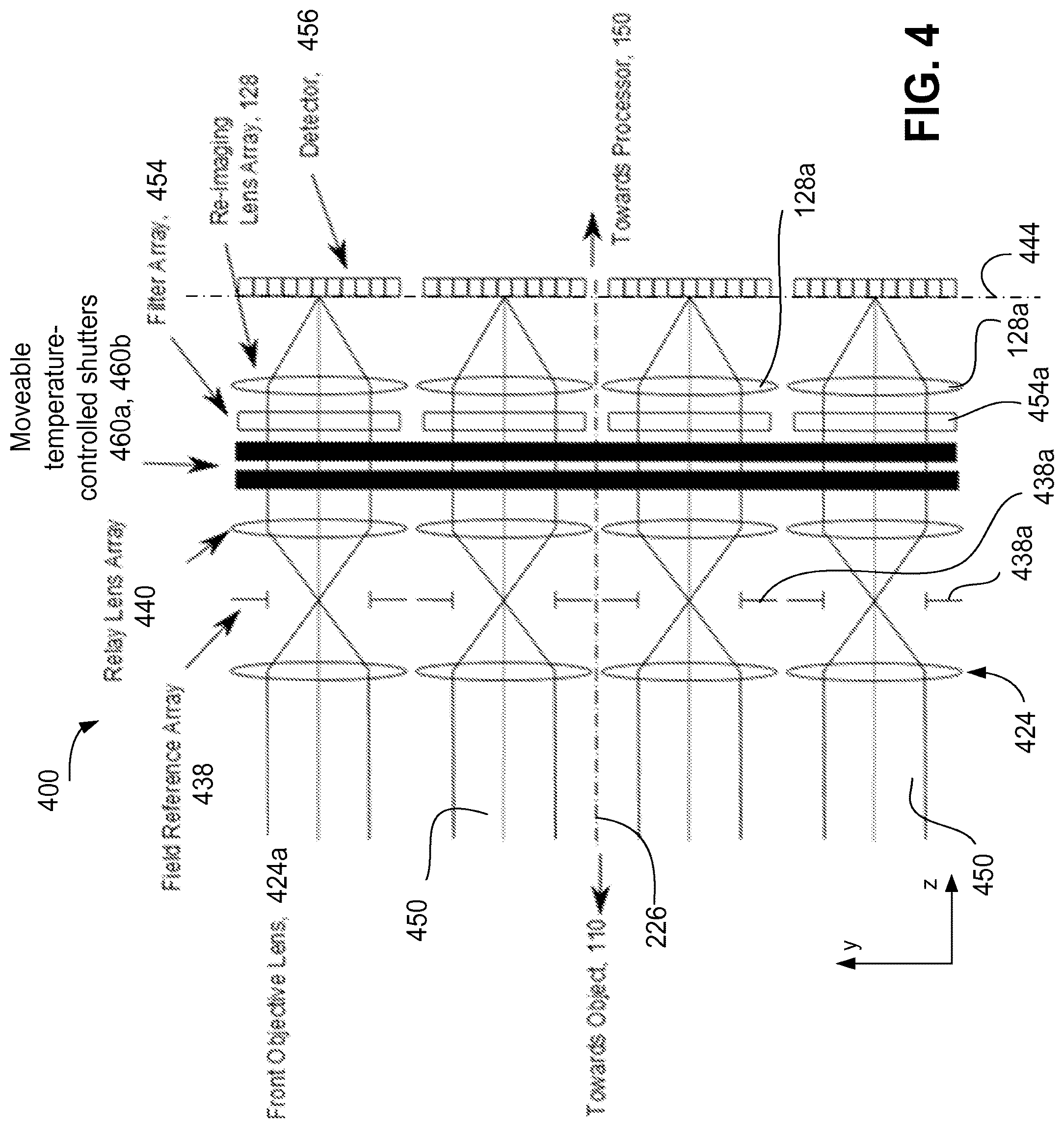 Patent US12316995 Figure 4 – Mobile gas and chemical imaging camera