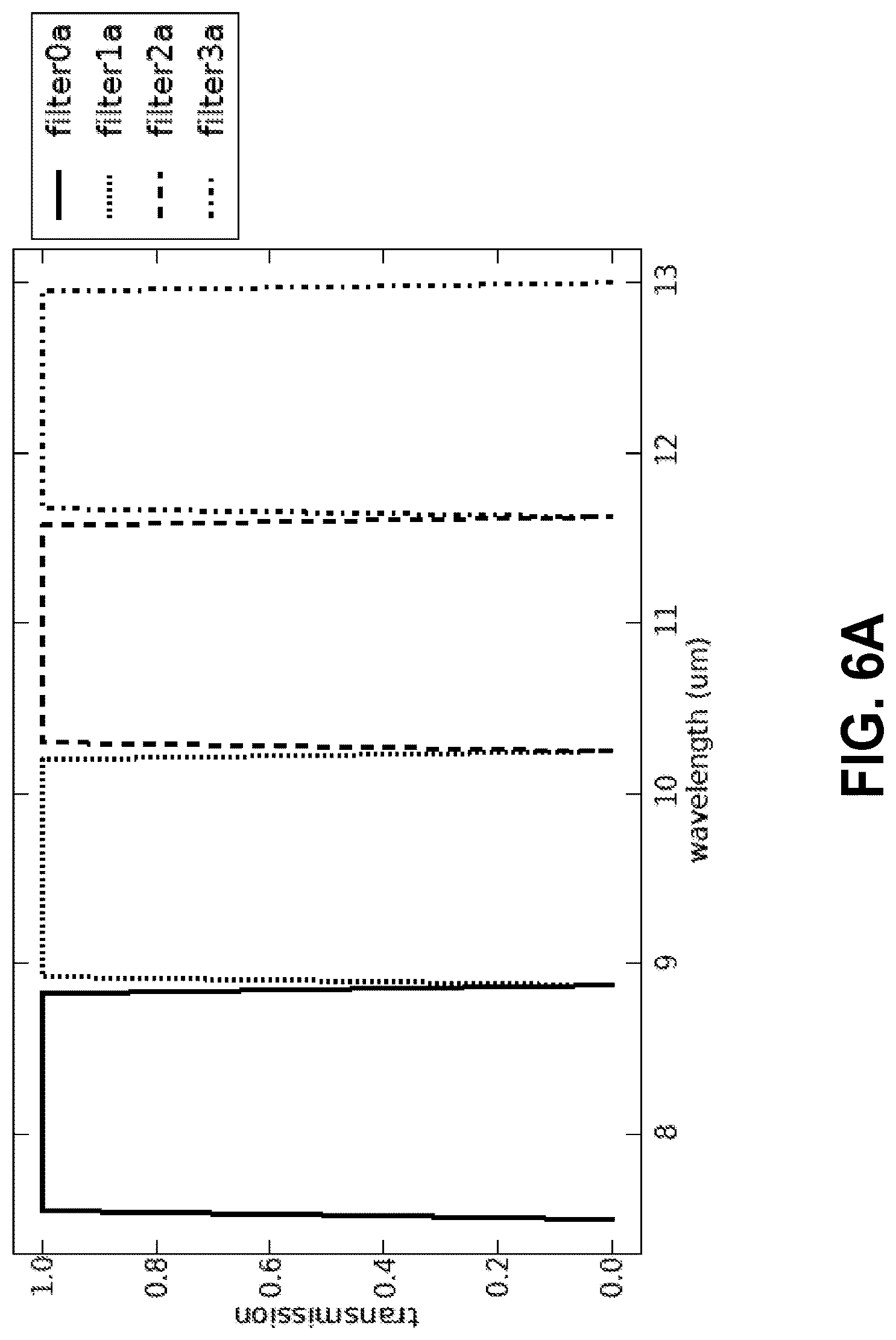 Patent US12316995 Figure 6 – Mobile gas and chemical imaging camera