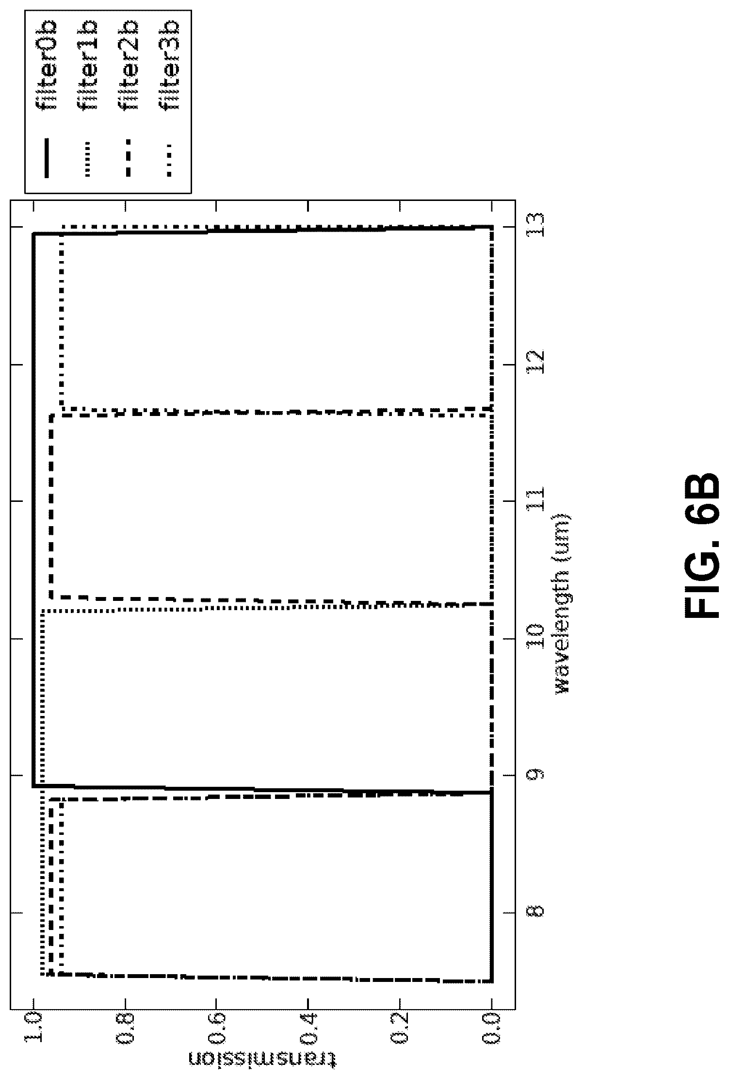 Patent US12316995 Figure 7 – Mobile gas and chemical imaging camera