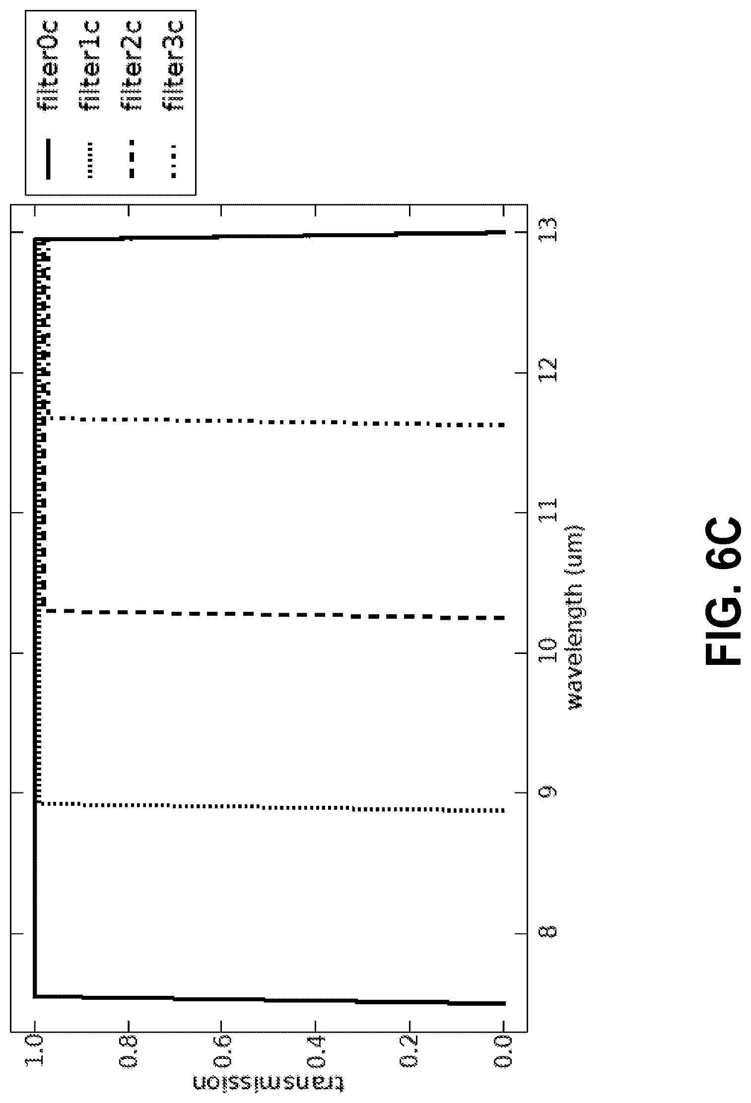 Patent US12316995 Figure 8 – Mobile gas and chemical imaging camera