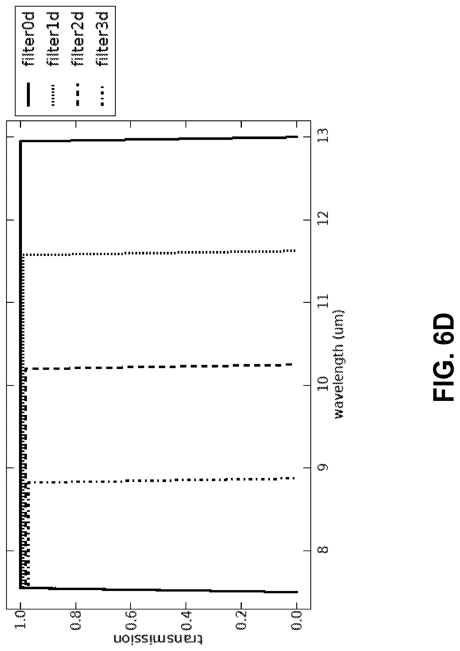 Patent US12316995 Figure 9 – Mobile gas and chemical imaging camera