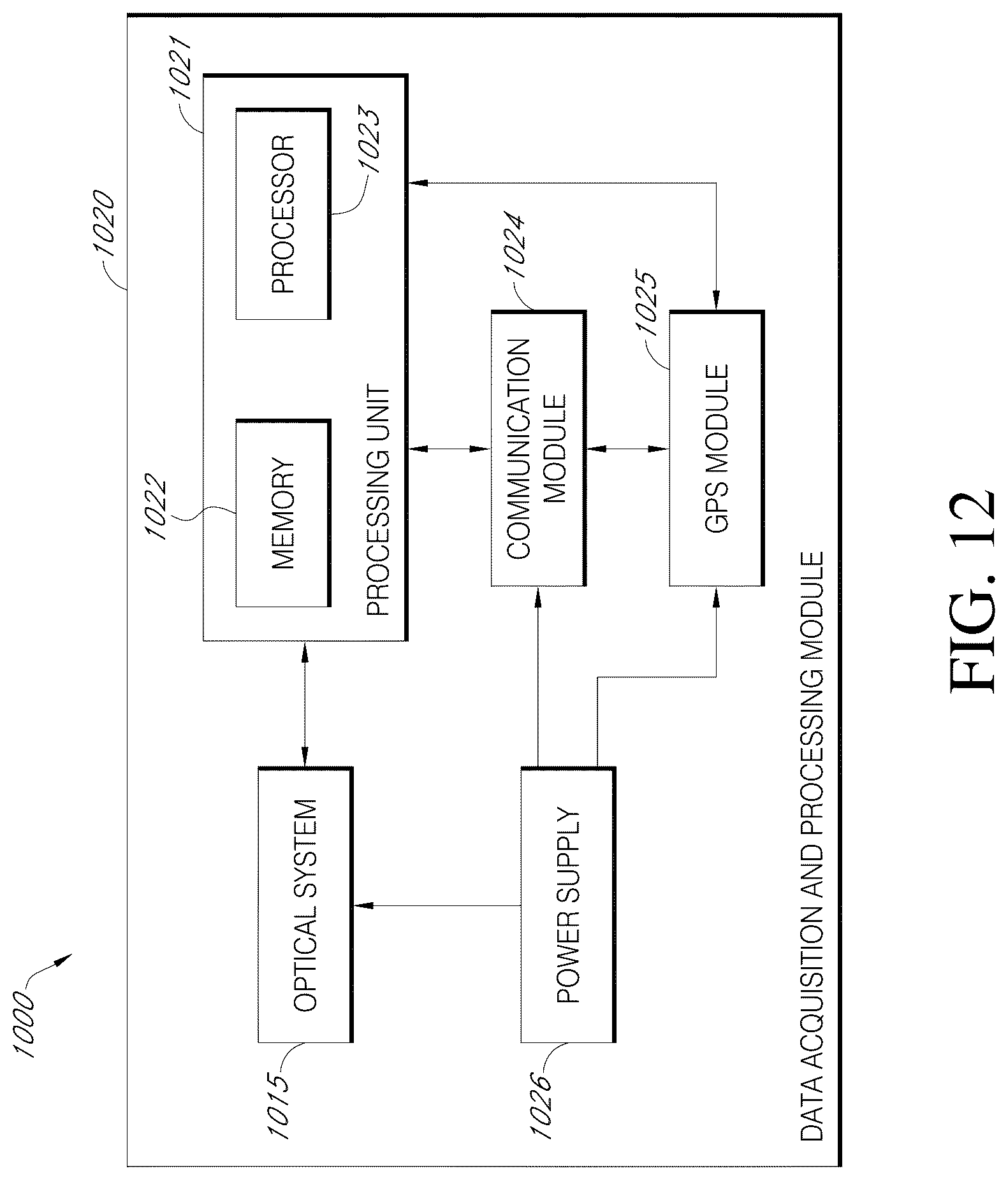 Patent US12316995 Figure 18 – Mobile gas and chemical imaging camera