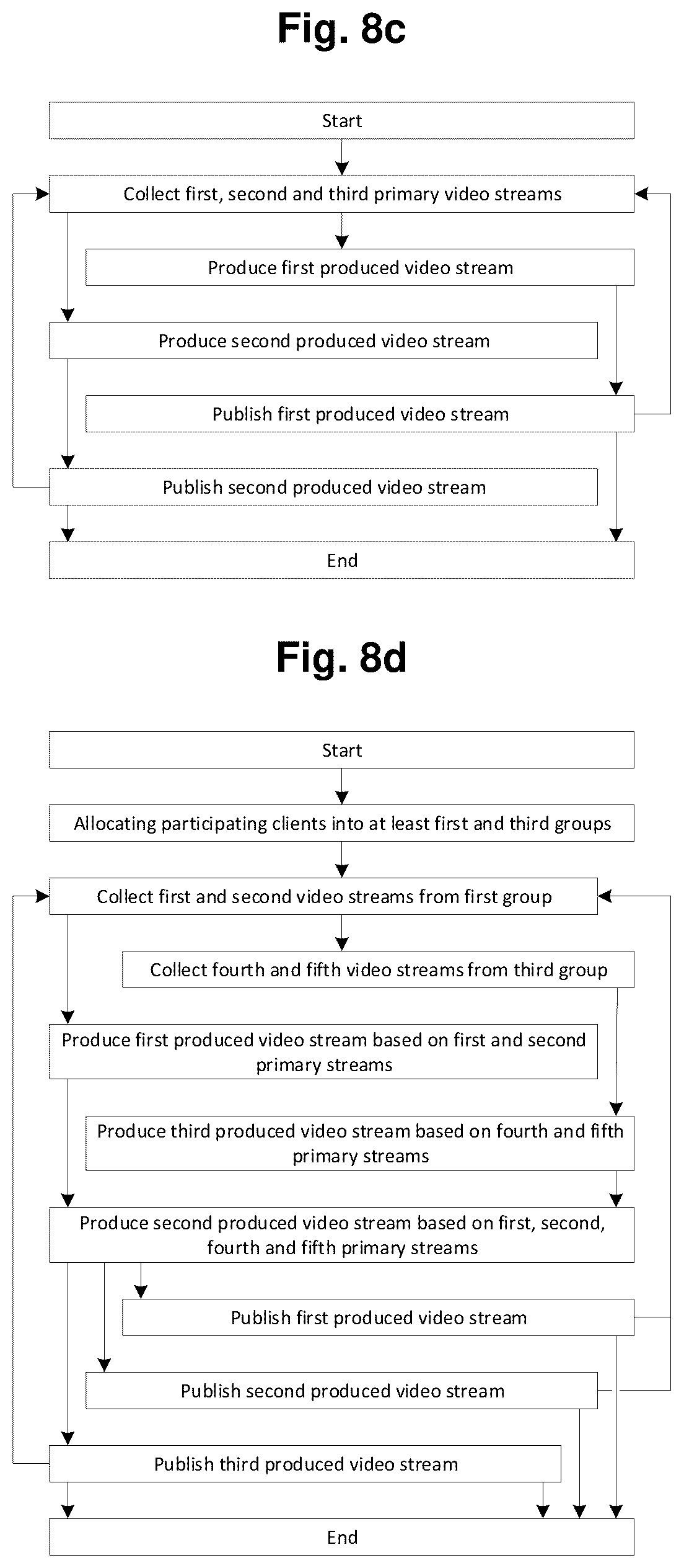 Patent US12316997 Figure 6 – System and method for producing a video stream