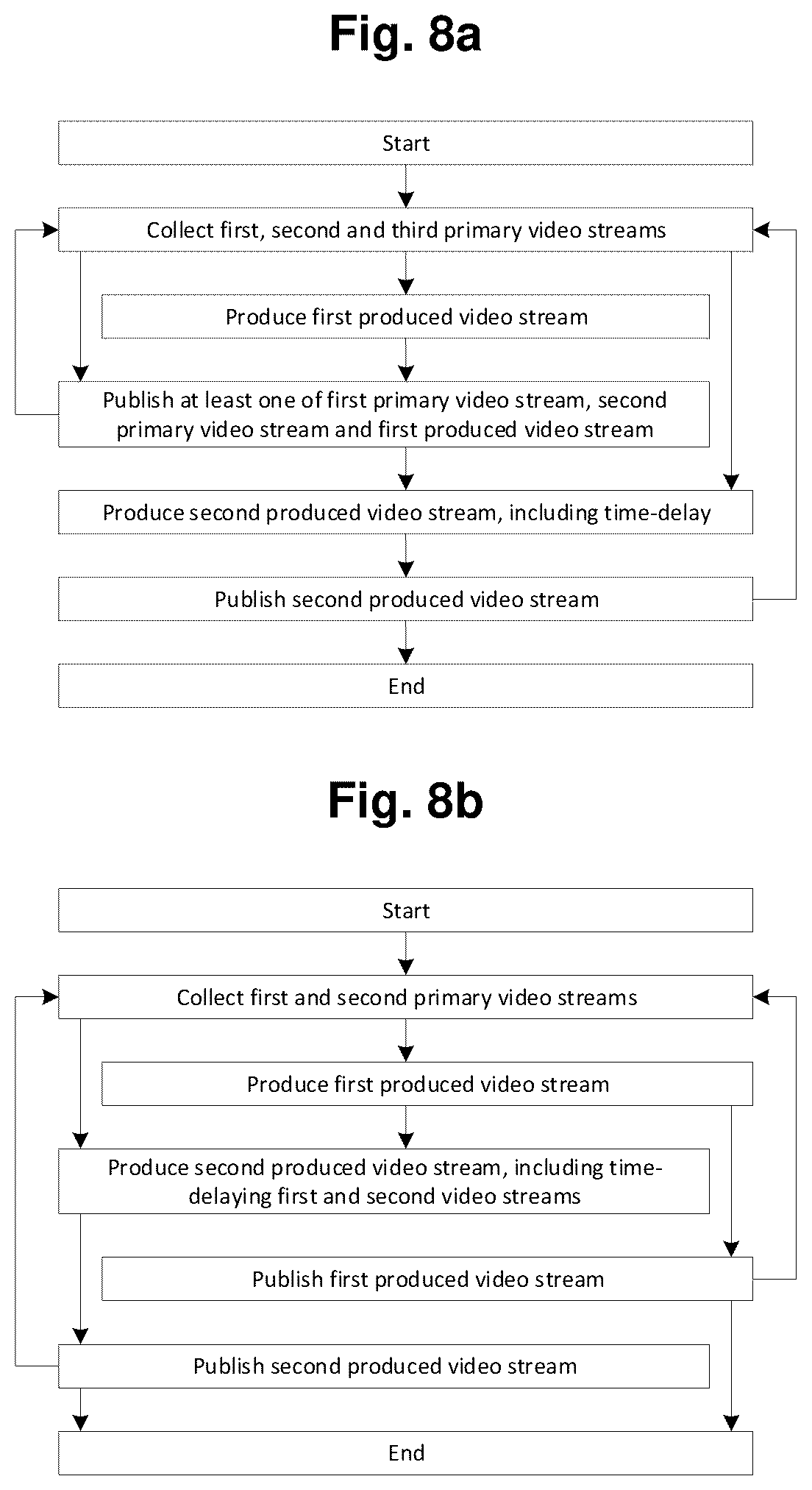 Patent US12316998 Figure 5 – System and method for producing a video stream