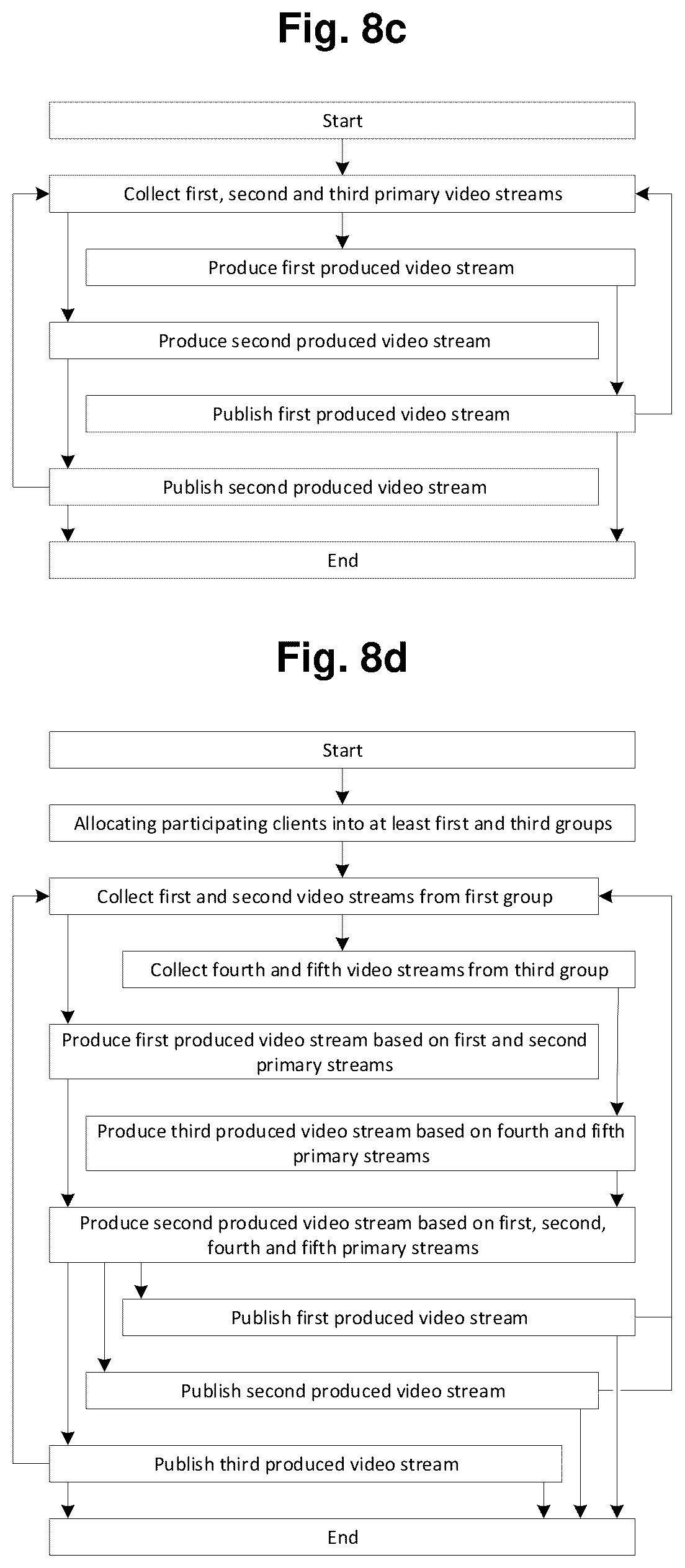 Patent US12316998 Figure 6 – System and method for producing a video stream