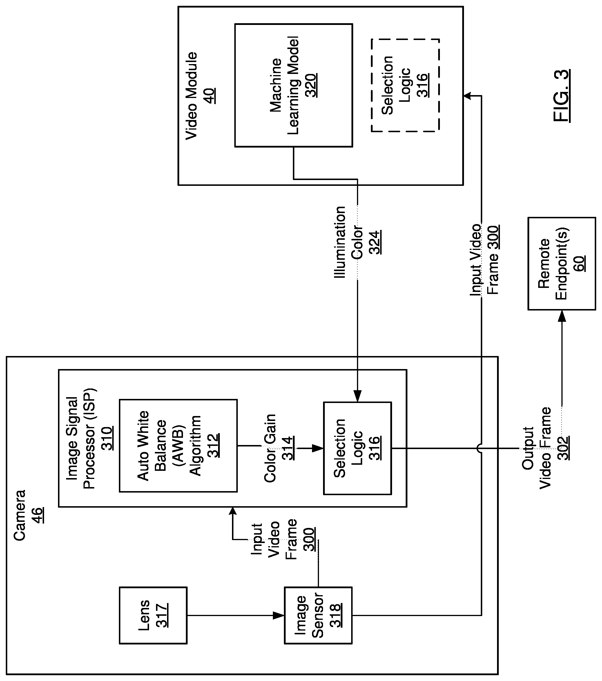 Patent US12316999 Figure 2 – Systems and methods for detection and display of whiteboard text and/or an active speaker