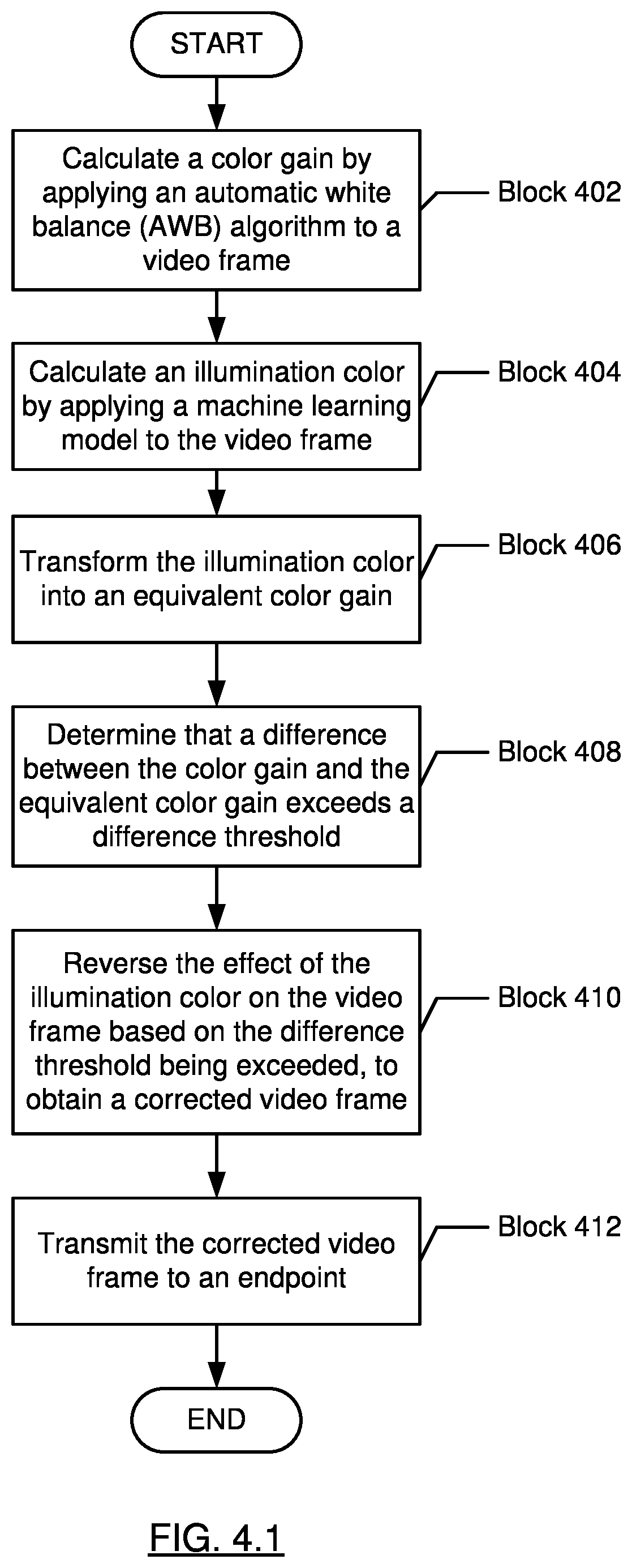 Patent US12316999 Figure 3 – Systems and methods for detection and display of whiteboard text and/or an active speaker