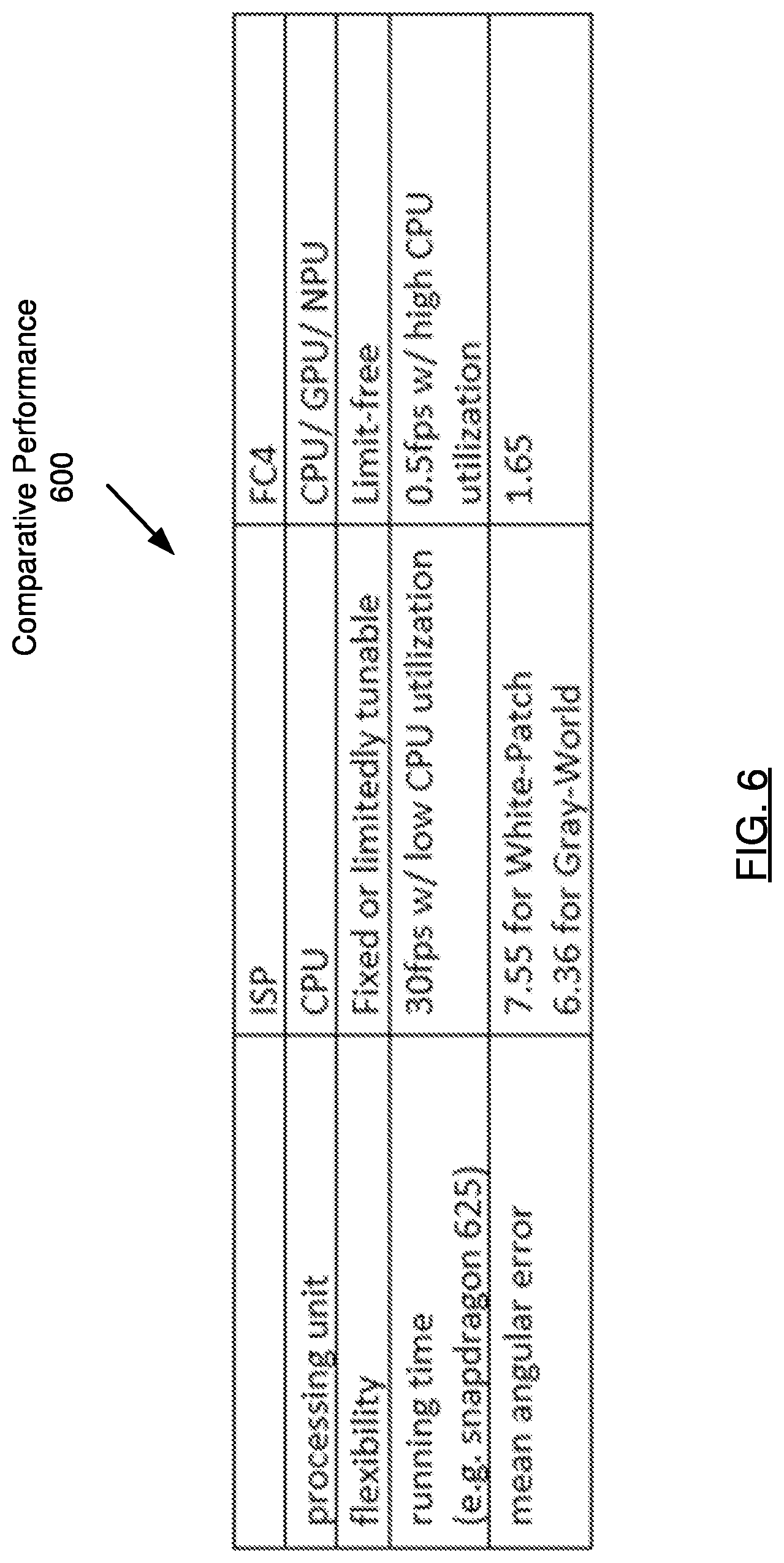 Patent US12316999 Figure 7 – Systems and methods for detection and display of whiteboard text and/or an active speaker