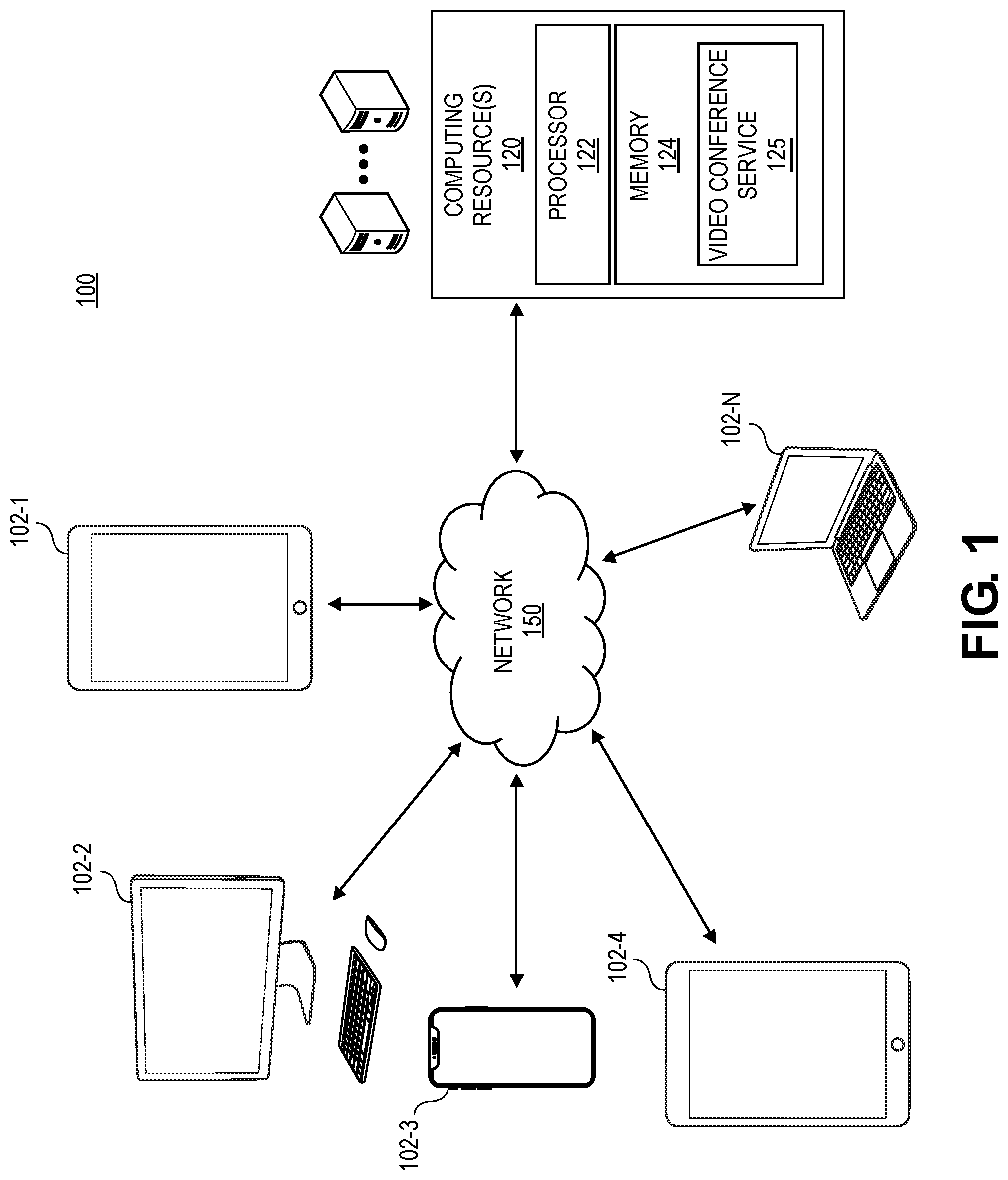 Patent US12317000 Figure 1 – Publisher-subscriber architecture for video conferencing