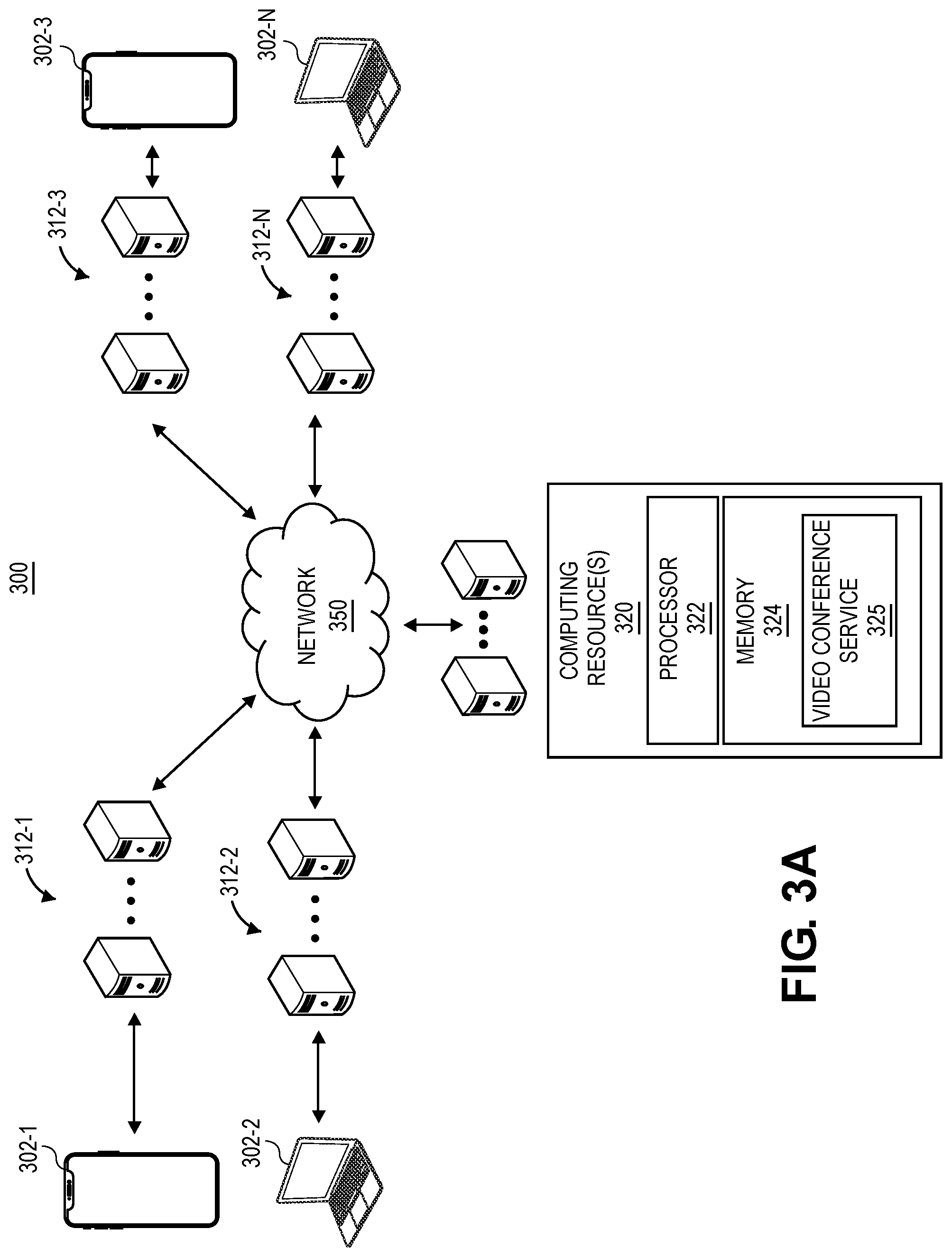 Patent US12317000 Figure 3 – Publisher-subscriber architecture for video conferencing