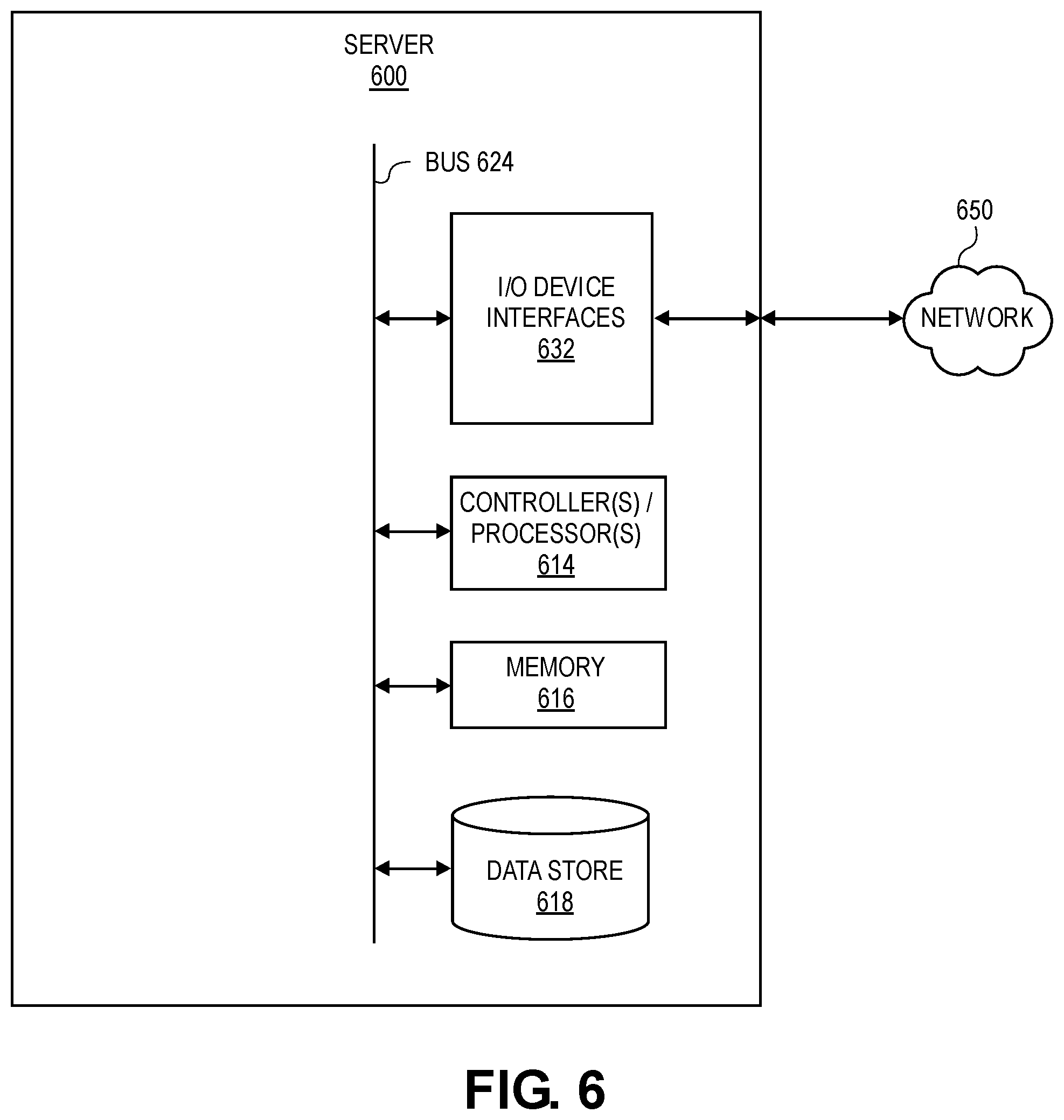 Patent US12317000 Figure 9 – Publisher-subscriber architecture for video conferencing