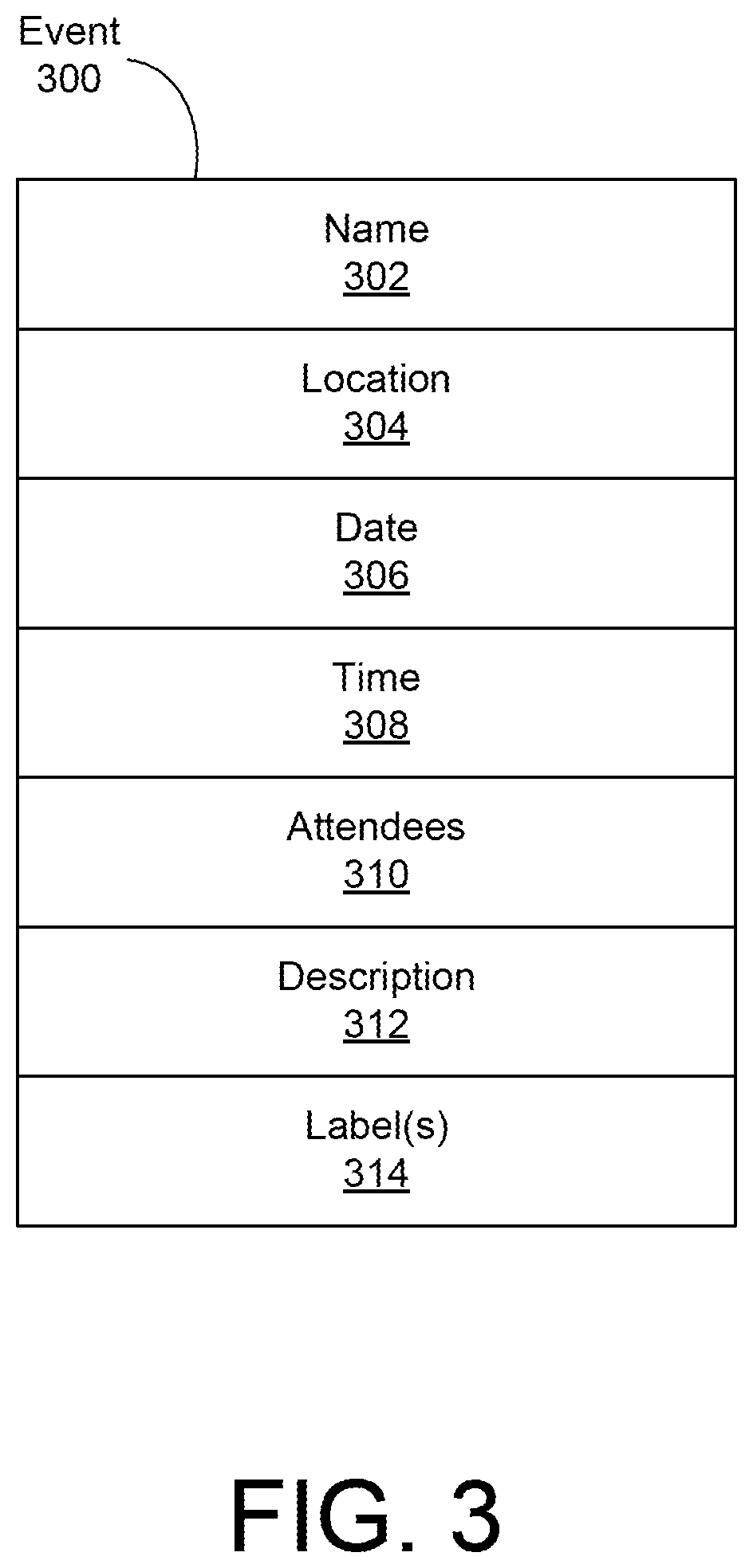 Patent US12317002 Figure 6 – Selecting avatar for videoconference