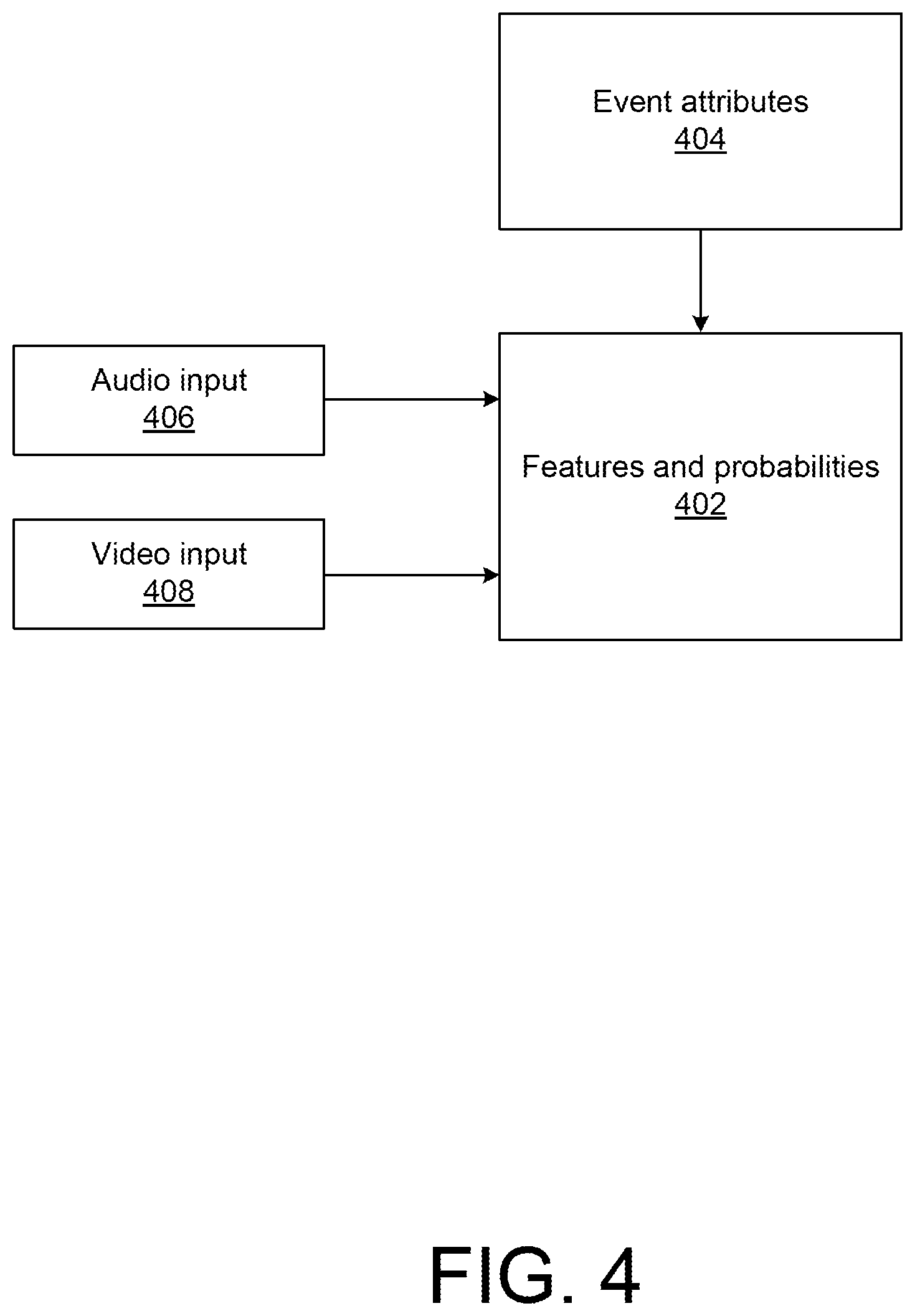 Patent US12317002 Figure 7 – Selecting avatar for videoconference