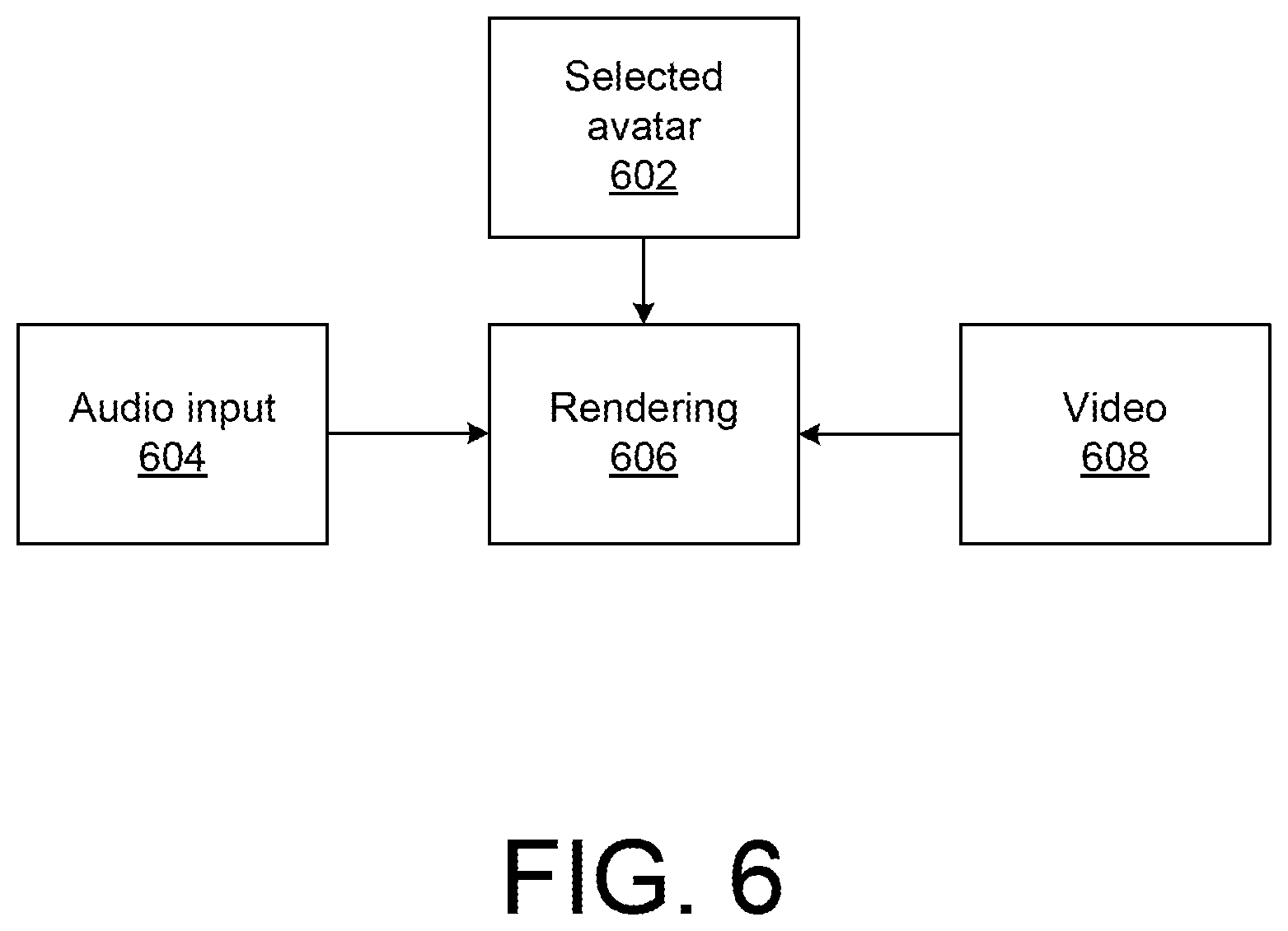 Patent US12317002 Figure 9 – Selecting avatar for videoconference