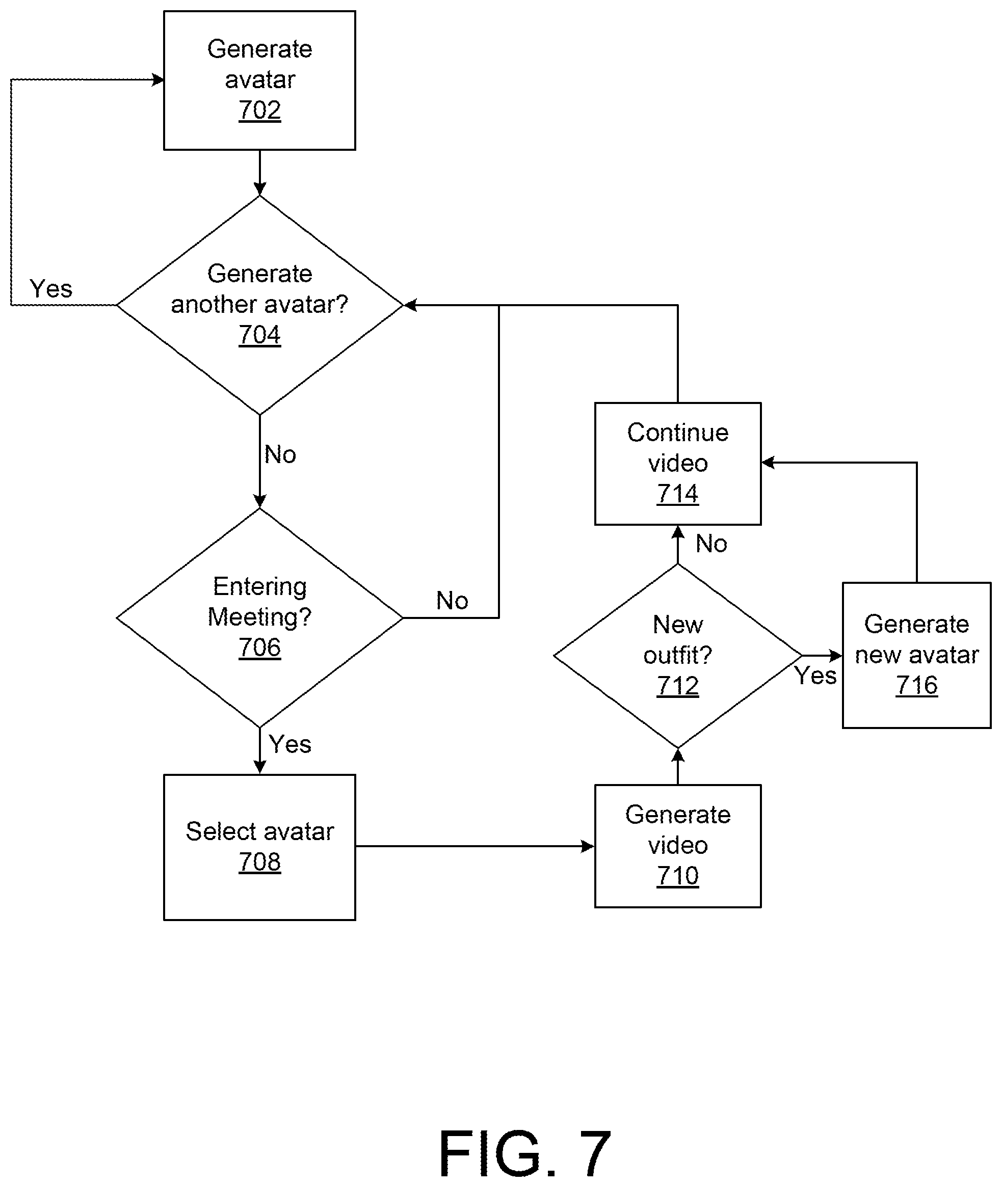 Patent US12317002 Figure 10 – Selecting avatar for videoconference
