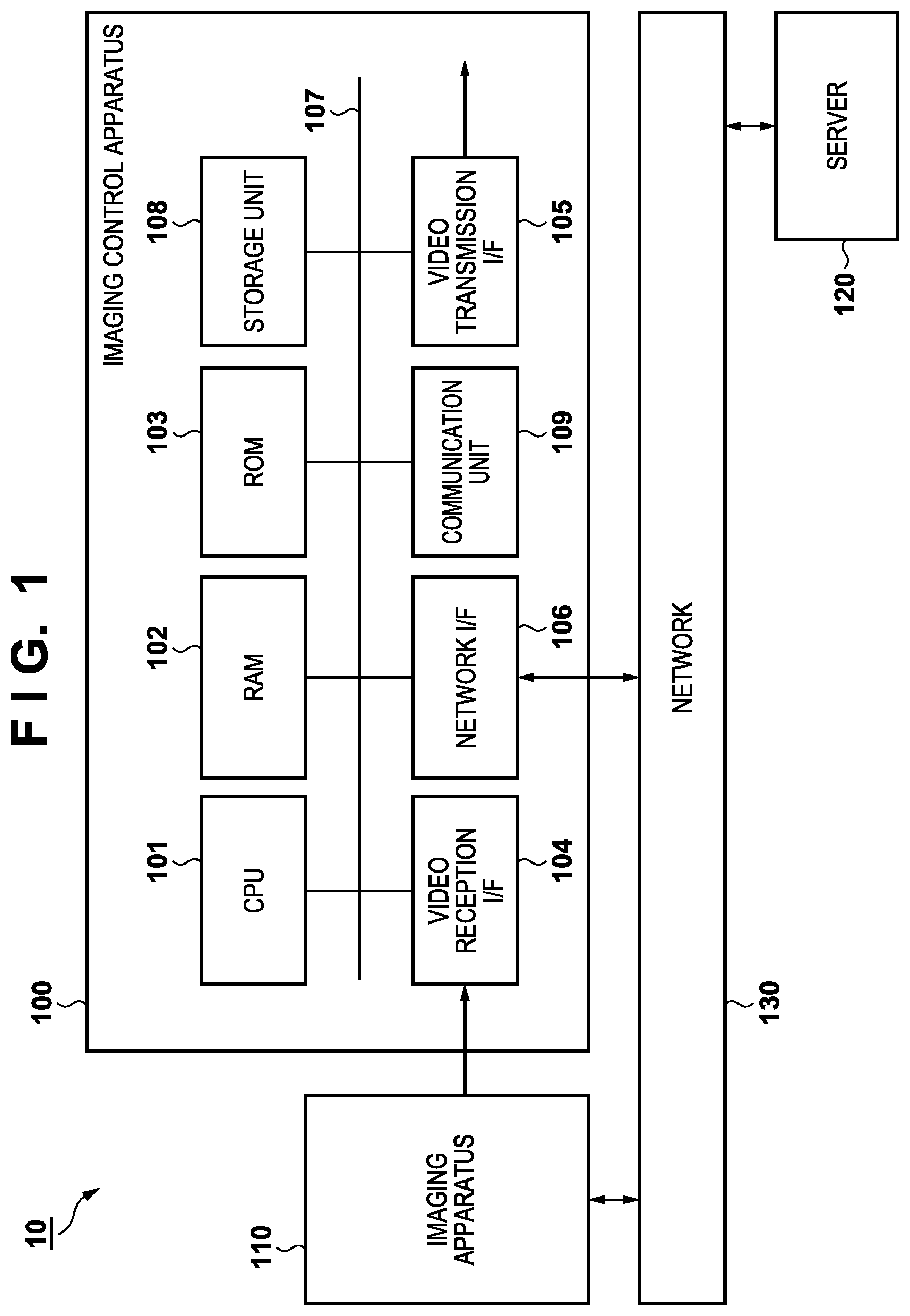Patent US12317003 Figure 1 – Imaging control apparatus, server apparatus, imaging control method, and non-transitory computer-readable storage medium