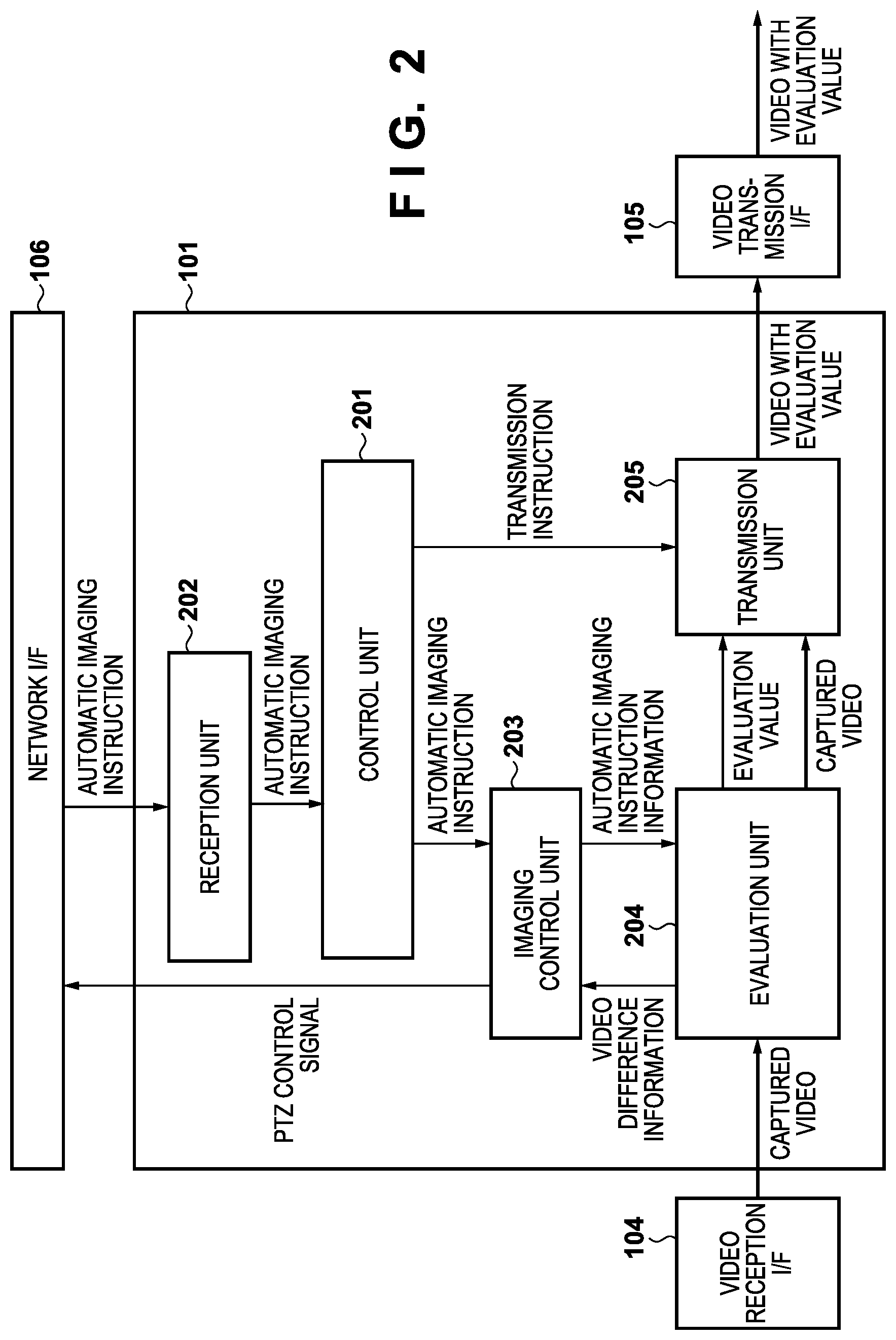 Patent US12317003 Figure 2 – Imaging control apparatus, server apparatus, imaging control method, and non-transitory computer-readable storage medium