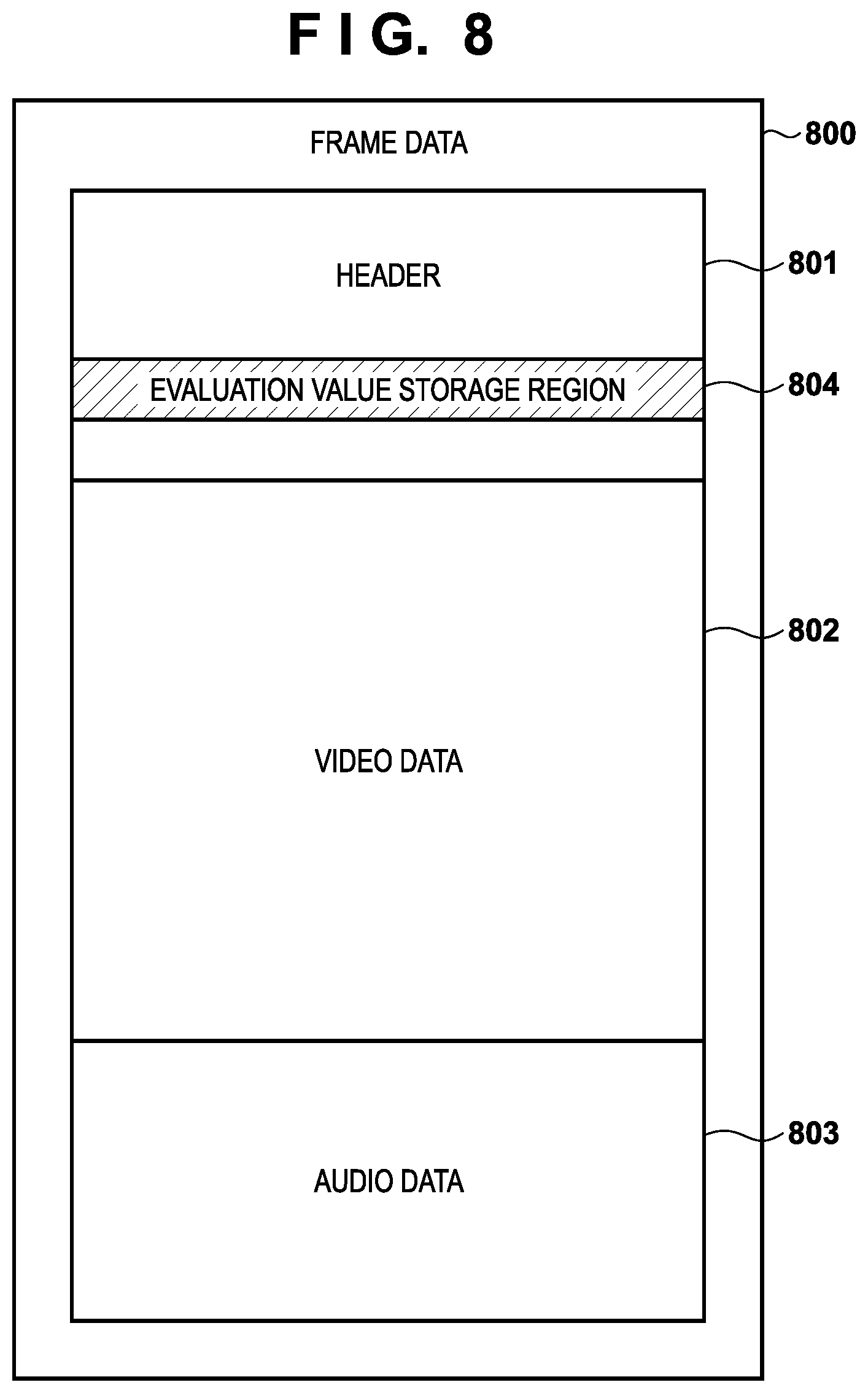 Patent US12317003 Figure 7 – Imaging control apparatus, server apparatus, imaging control method, and non-transitory computer-readable storage medium
