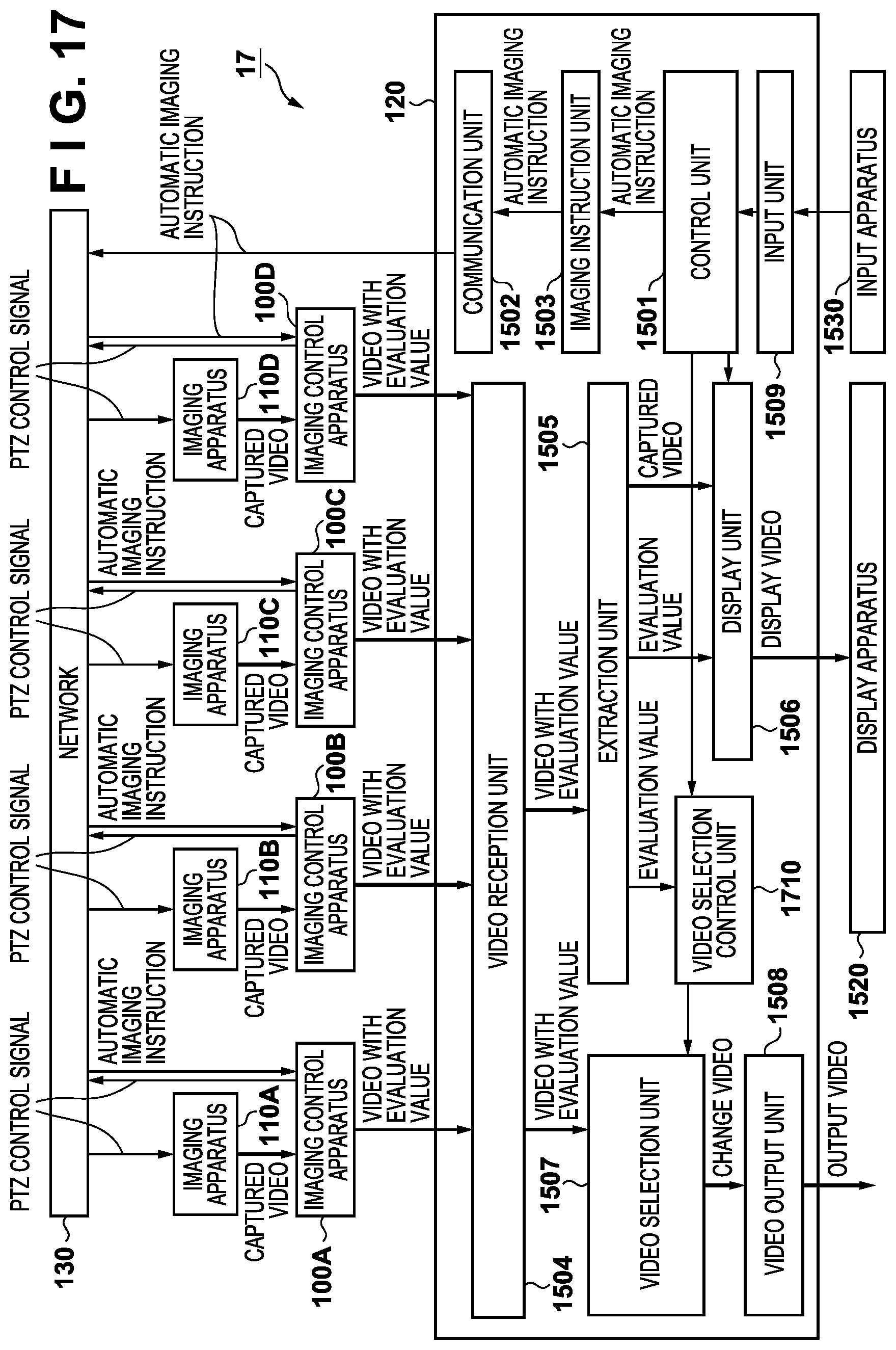 Patent US12317003 Figure 15 – Imaging control apparatus, server apparatus, imaging control method, and non-transitory computer-readable storage medium