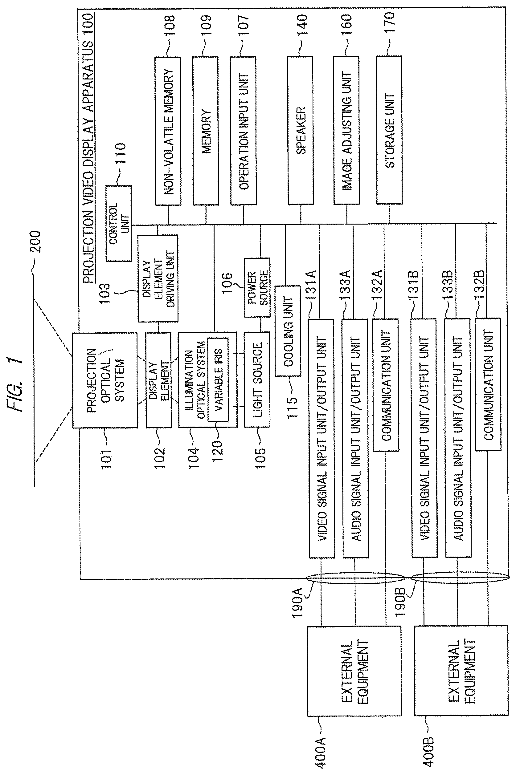 Patent US12317006 Figure 1 – Projection video display apparatus with variable light adjustment for multi-screen projection mode