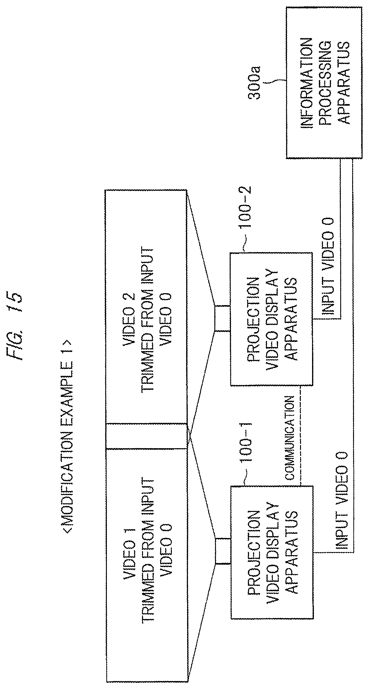 Patent US12317006 Figure 14 – Projection video display apparatus with variable light adjustment for multi-screen projection mode