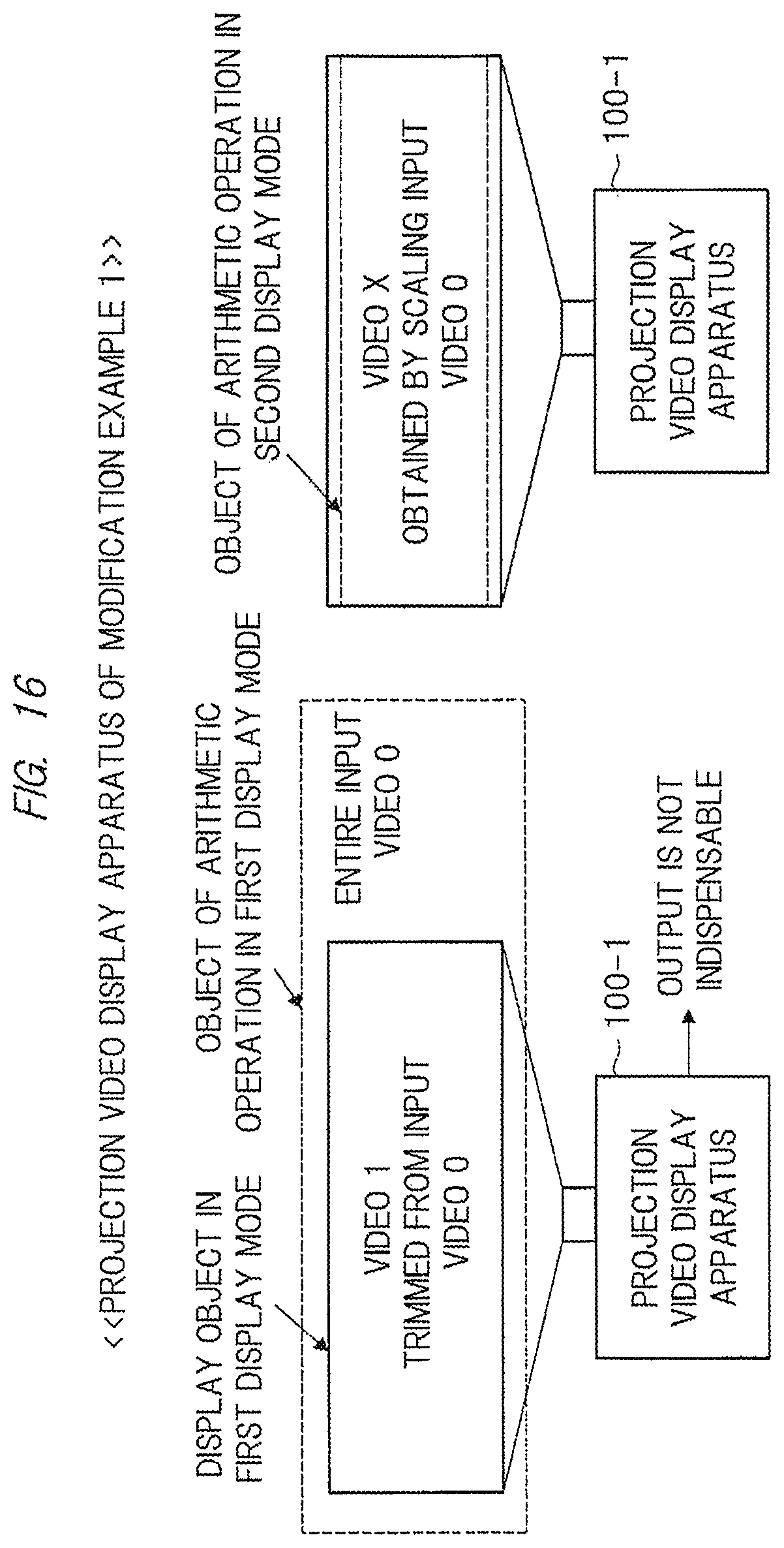 Patent US12317006 Figure 15 – Projection video display apparatus with variable light adjustment for multi-screen projection mode