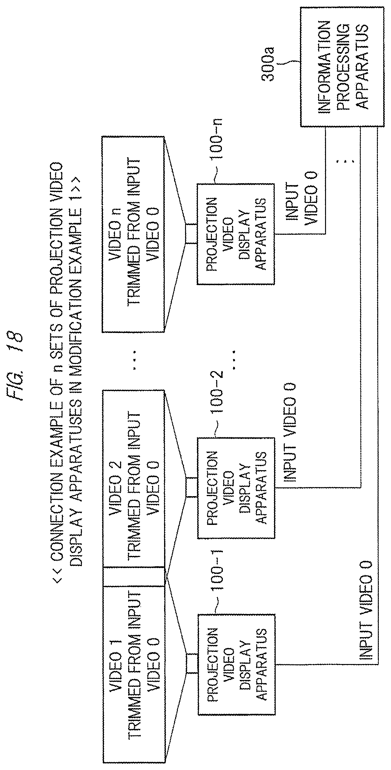 Patent US12317006 Figure 17 – Projection video display apparatus with variable light adjustment for multi-screen projection mode