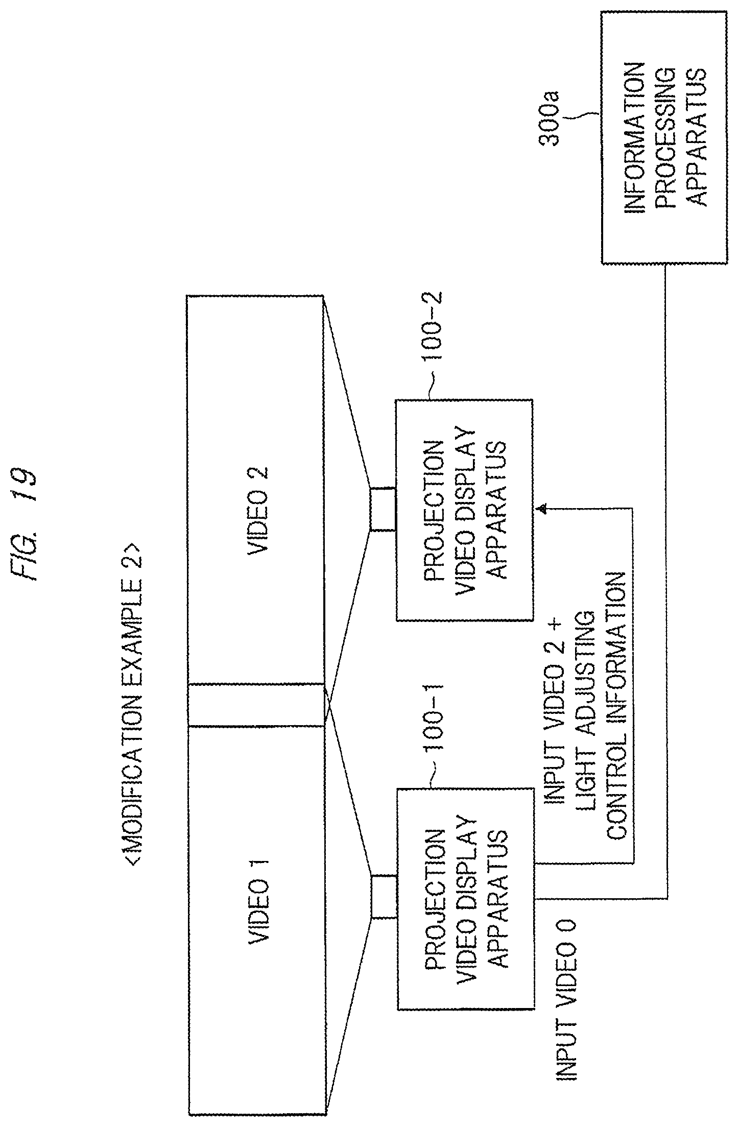 Patent US12317006 Figure 18 – Projection video display apparatus with variable light adjustment for multi-screen projection mode