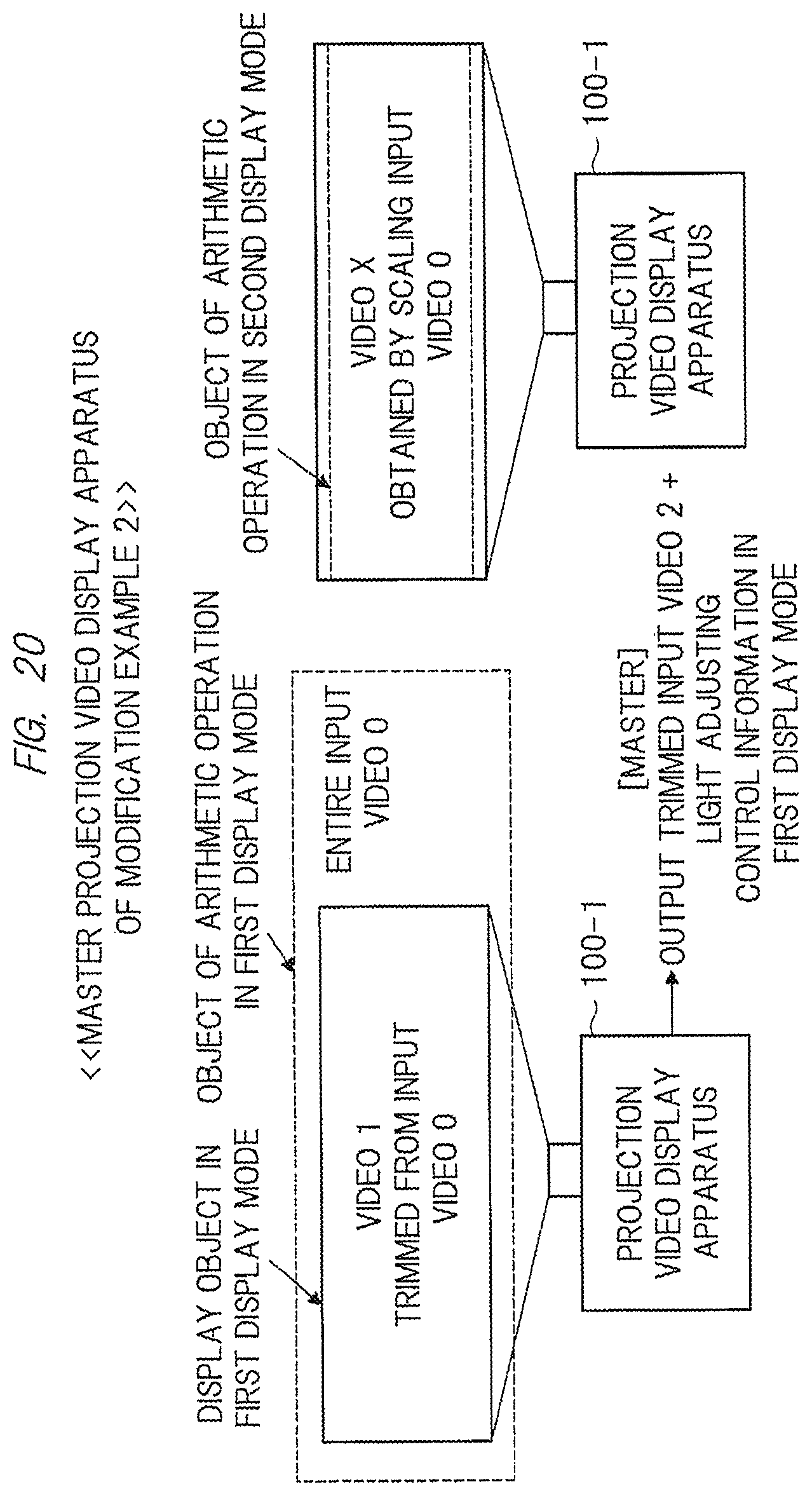 Patent US12317006 Figure 19 – Projection video display apparatus with variable light adjustment for multi-screen projection mode