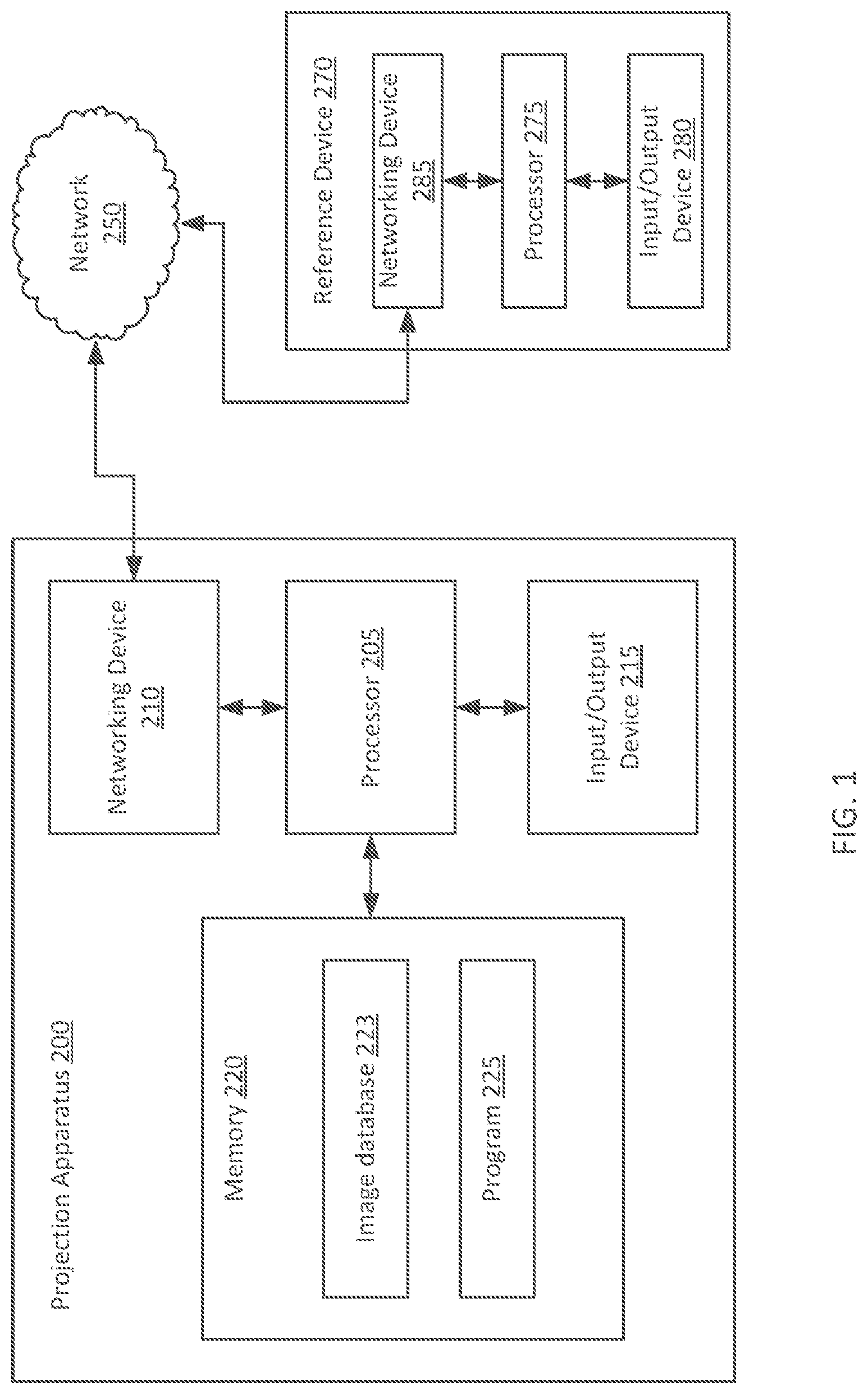 Patent US12317007 Figure 1 – Projection mapping system and apparatus