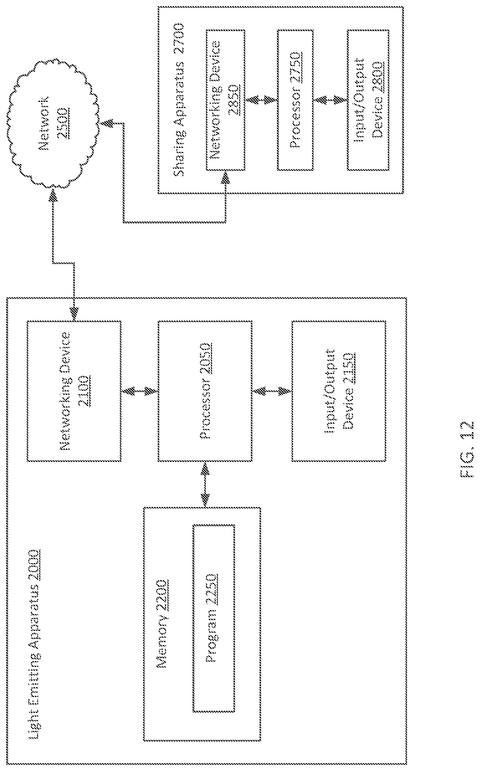 Patent US12317007 Figure 10 – Projection mapping system and apparatus