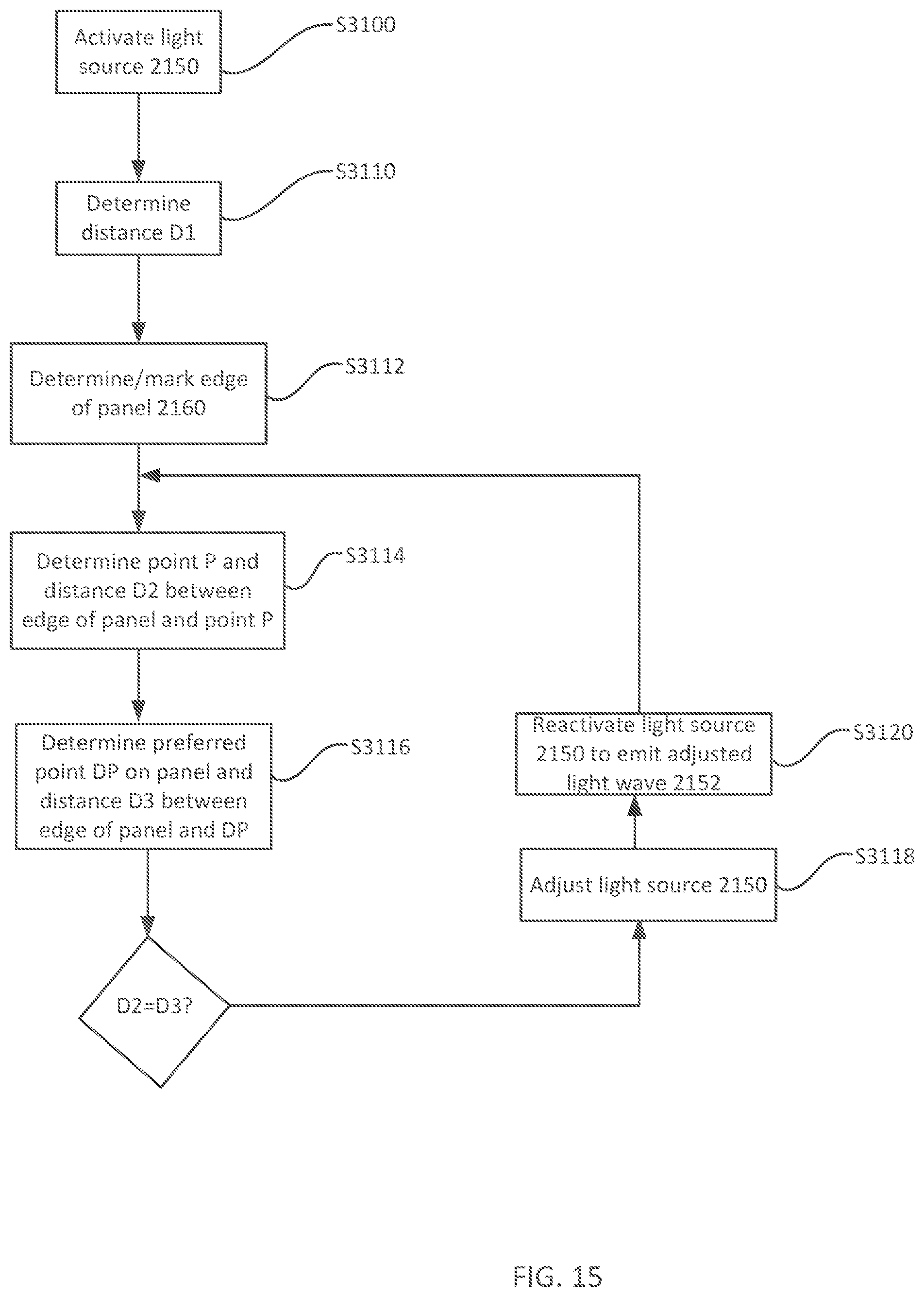 Patent US12317007 Figure 13 – Projection mapping system and apparatus