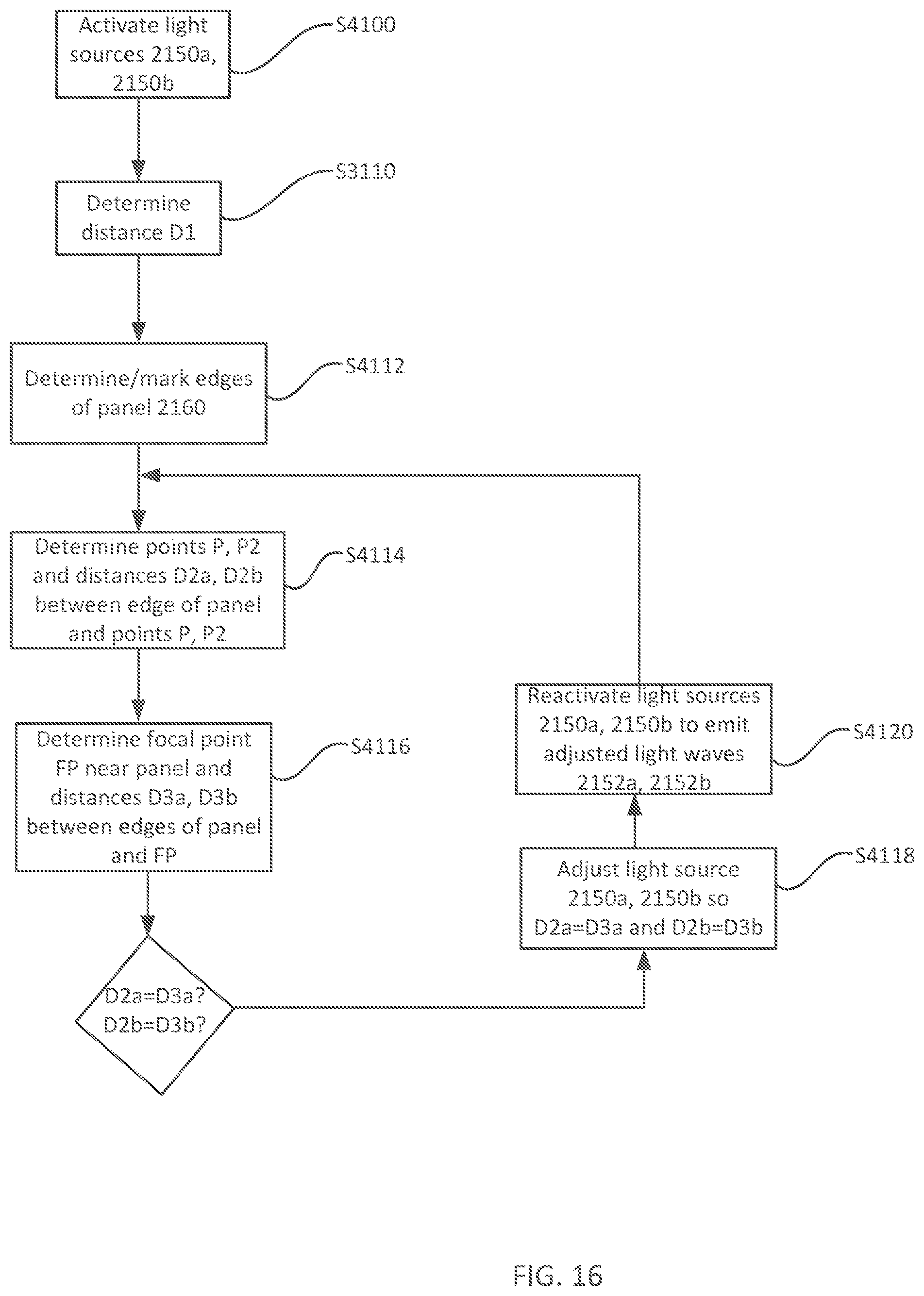 Patent US12317007 Figure 14 – Projection mapping system and apparatus