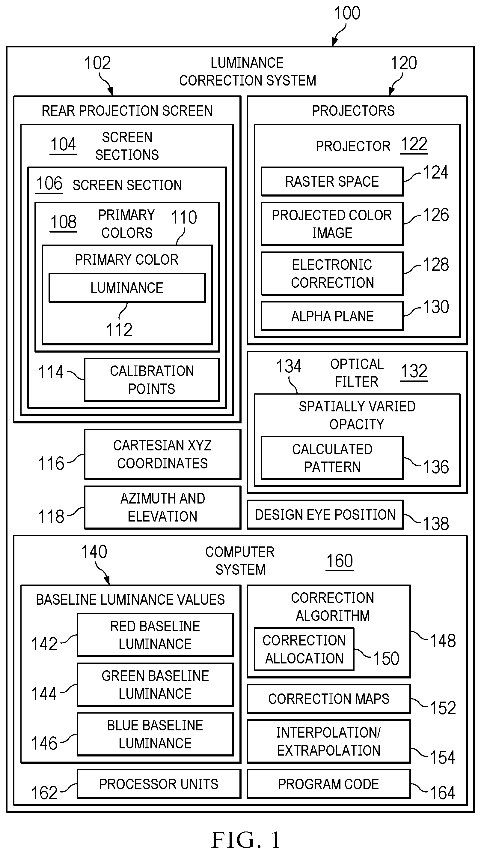 Patent US12317008 Figure 1 – Simulation display system, spatial image luminance uniformity